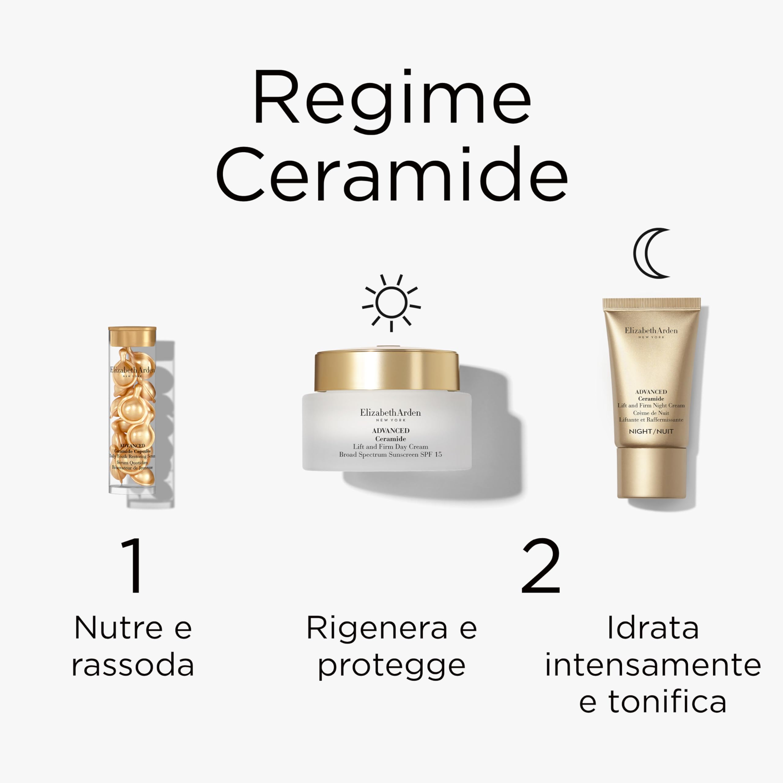 Elizabeth Arden - Uplifting Moments Set Regalo 3 Pezzi, Advanced Ceramide Anti-Ageing Capsules, Lift and Firm Crema da Notte e Crema Giorno SPF 15, Skincare Idratante e Rassodante