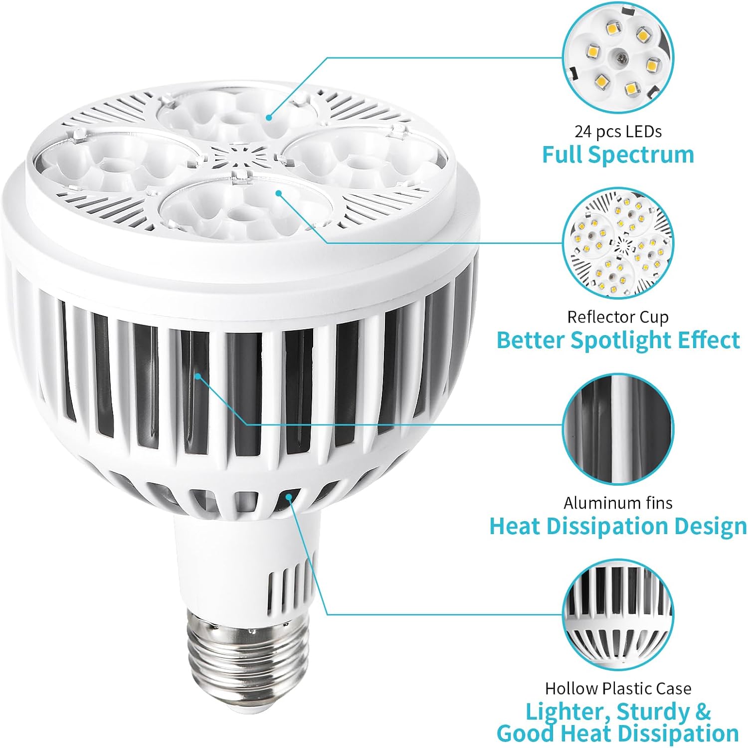 Hywyimlait Grow Lights for Indoor Plants, Full Spectrum 4000K, 22W Plant Light Bulb with High PPFD, E27 Base, LED Energy Saving Grow Light Bulb for Seeding and Growing, 2 Pack
