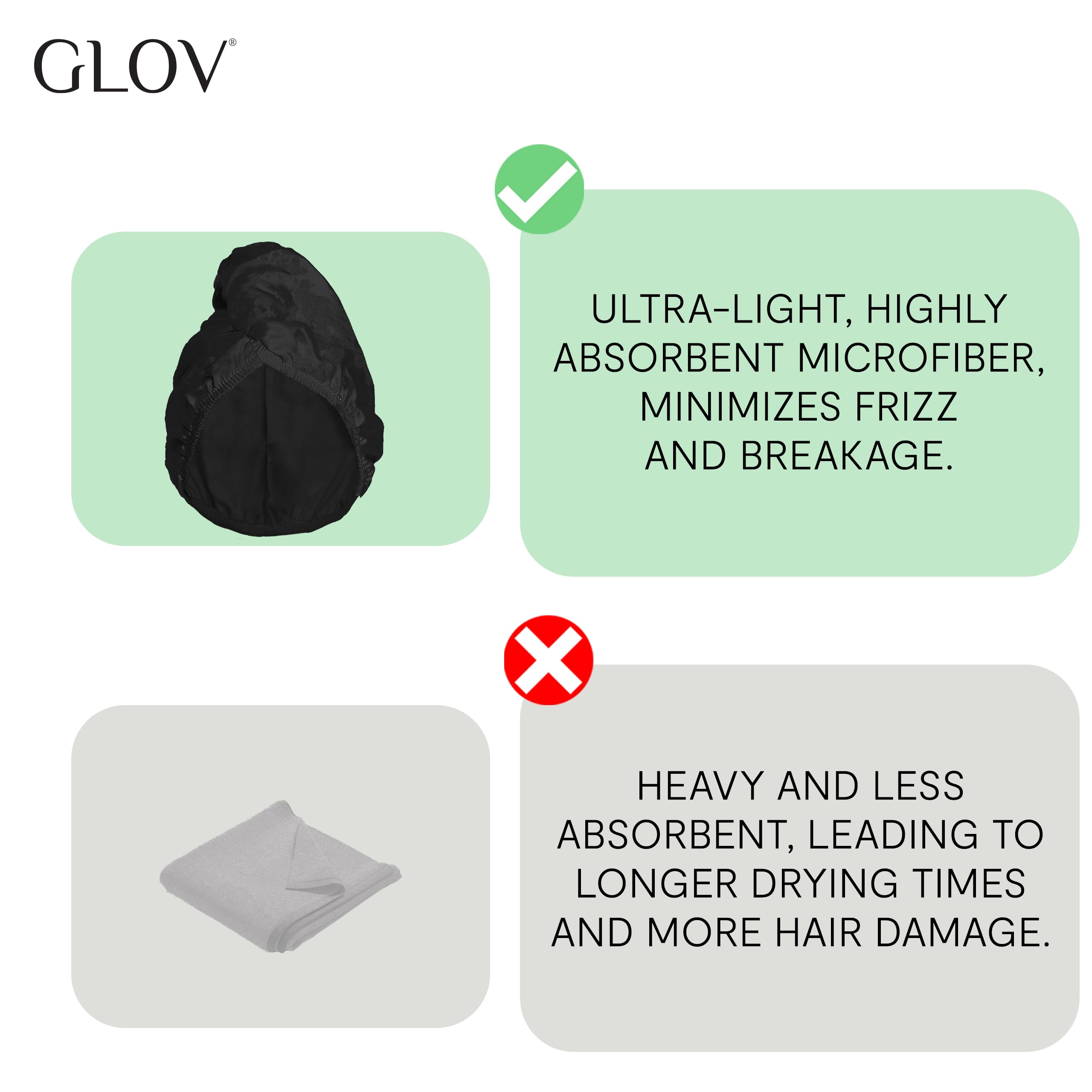 Glov Turbante in Microfibra Asciugamano Seta Capelli per Asciugatura Rapida e Delicata Ideale per Capelli Ricci e Lisci Design Ergonomico Leggero Uso Quotidiano