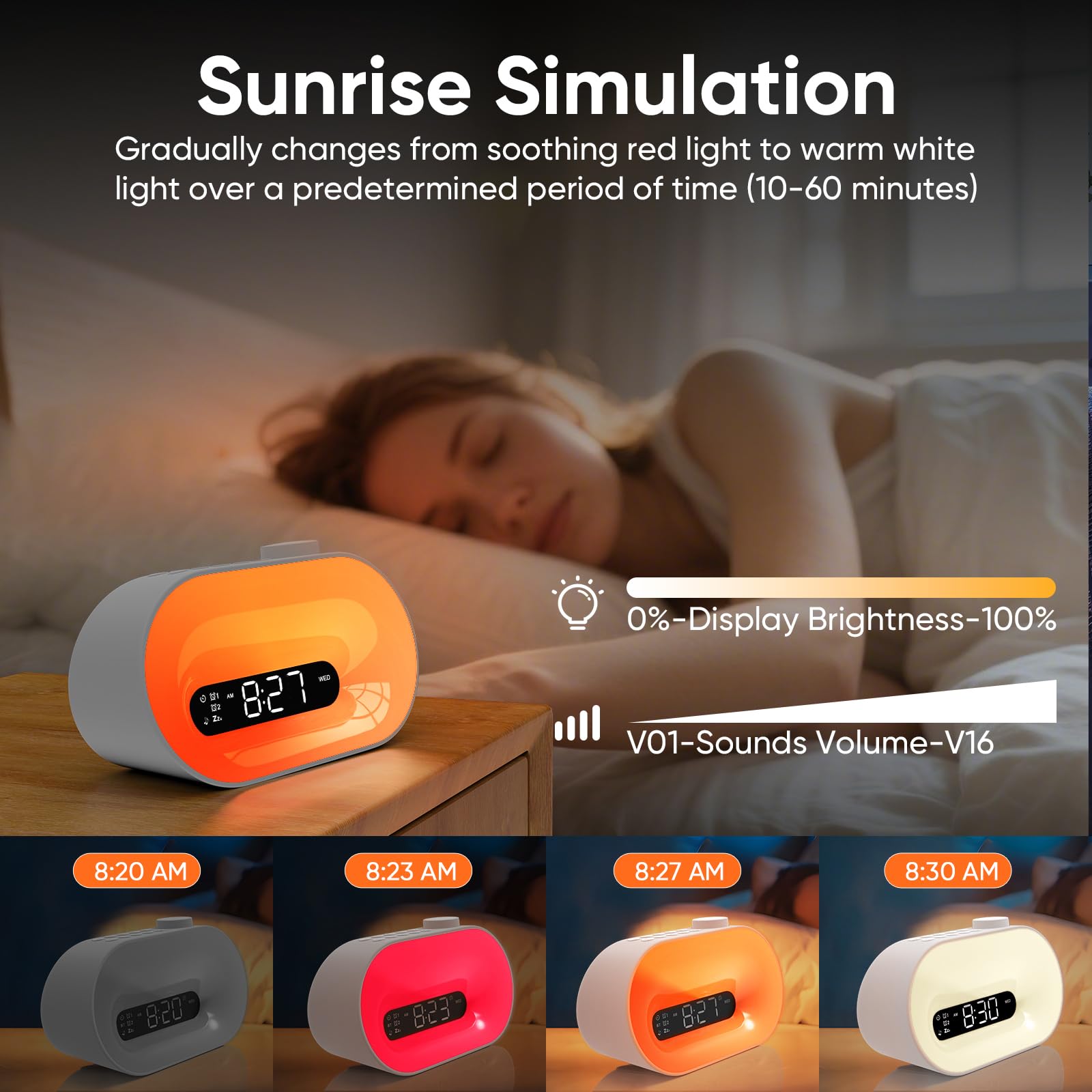 Macchina sonora bianca con 30 suoni del sonno, 14 luci notturne, dimmer 0-100%, doppio allarme, timer, lampada da comodino dimmerabile sveglia per bambini, adulti dormienti pesanti, camere da letto