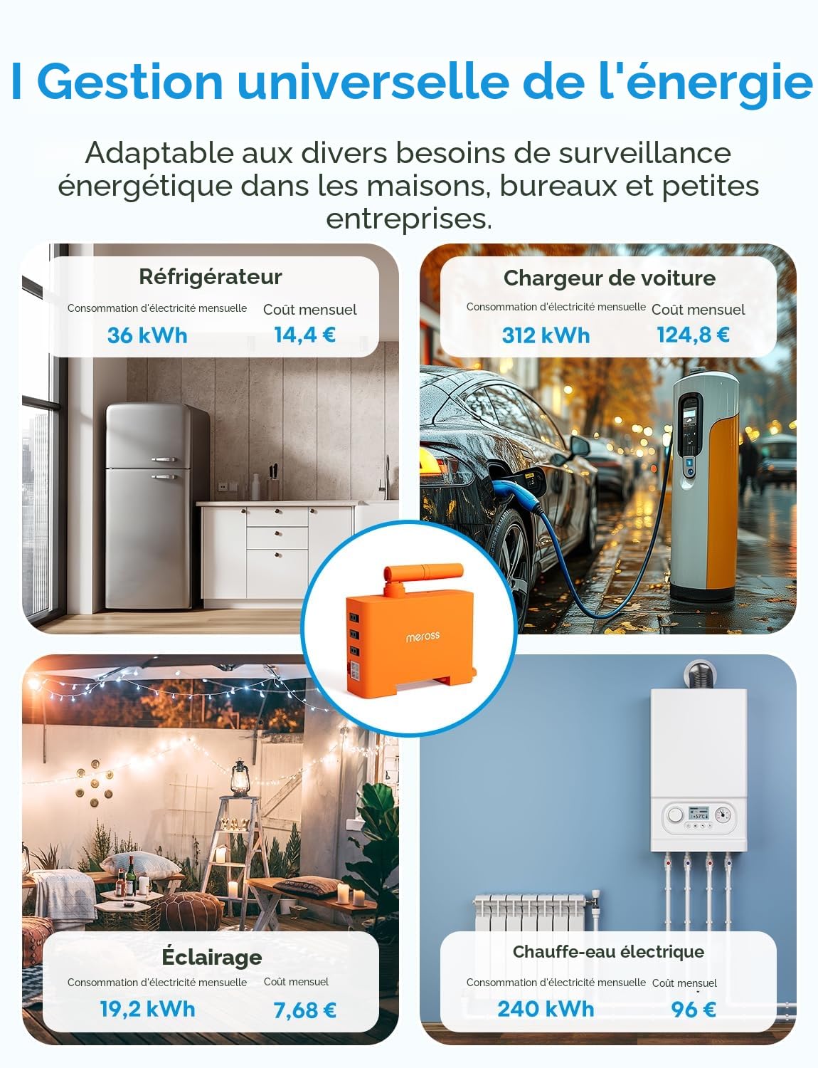 Meross EM06P Compteur d'Énergie Triphasé Connecté, Compteur Intelligent WiFi 6 Canaux pour Panneaux Solaires, Photovoltaïque, Home Assistant, Zéro Injection, Surveillance en Temps Réel, Cloud Gratuit