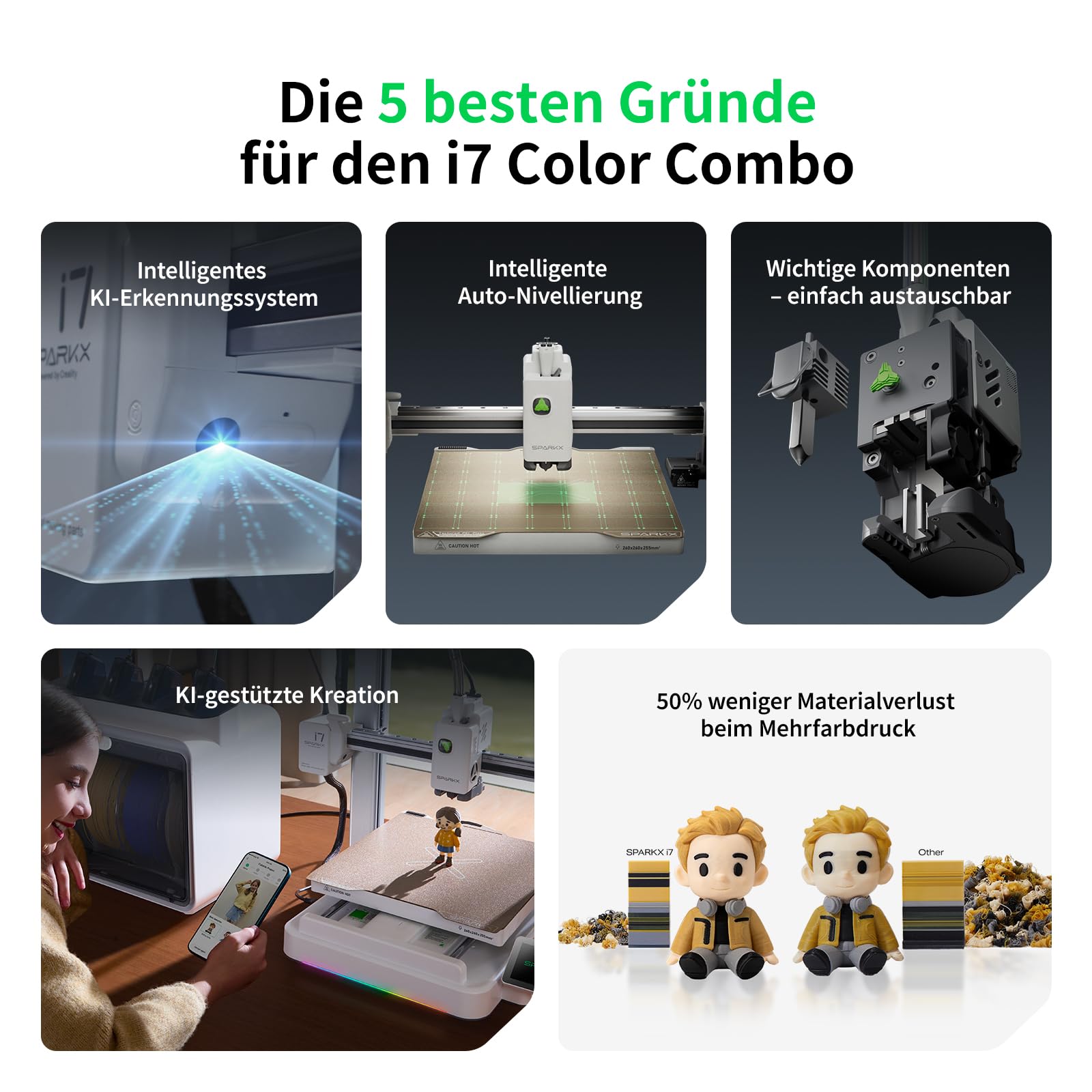 Creality SPARKX i7 Color Combo 3D-Drucker, KI Foto-zu-3D Modellierung, Mehrfarbiger Druck bereit, Automatische Nivellierung, Desktop FDM 3D-Drucker für Einsteiger