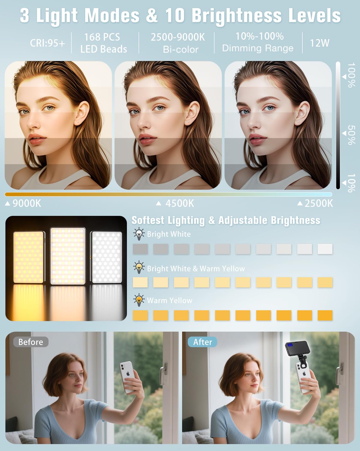 120 LED Selfie Lumière pour iPhone, 3000 mAh Rechargeable Portable Selfie Lumière avec 6 filtres de Couleur, IRC 95+ 2500K-9000K Lumière réglable pour Enregistrement vidéo
