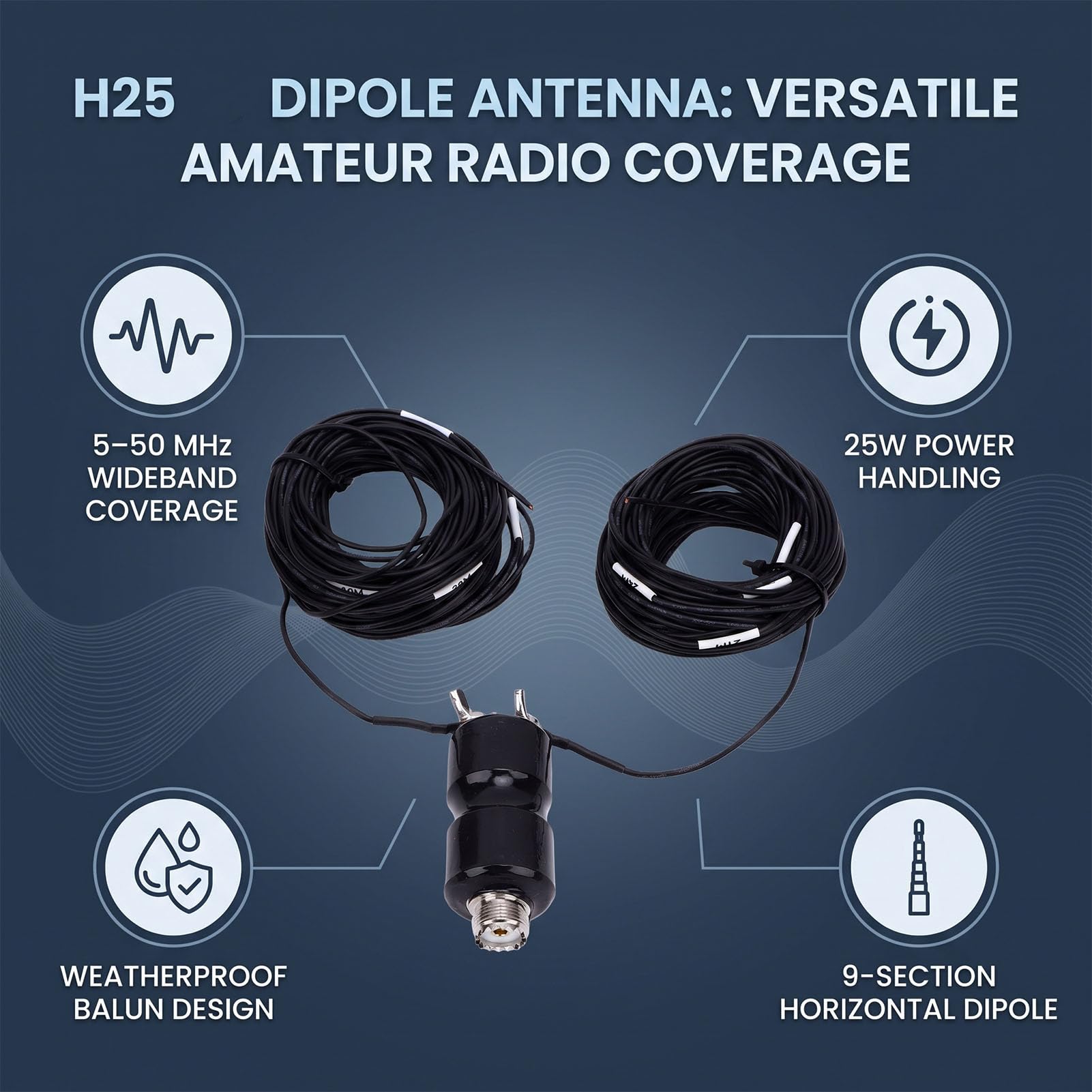 Bewinner Antenne Demi Onde Extremite Alimentee, 50MHz, pour Utilisation