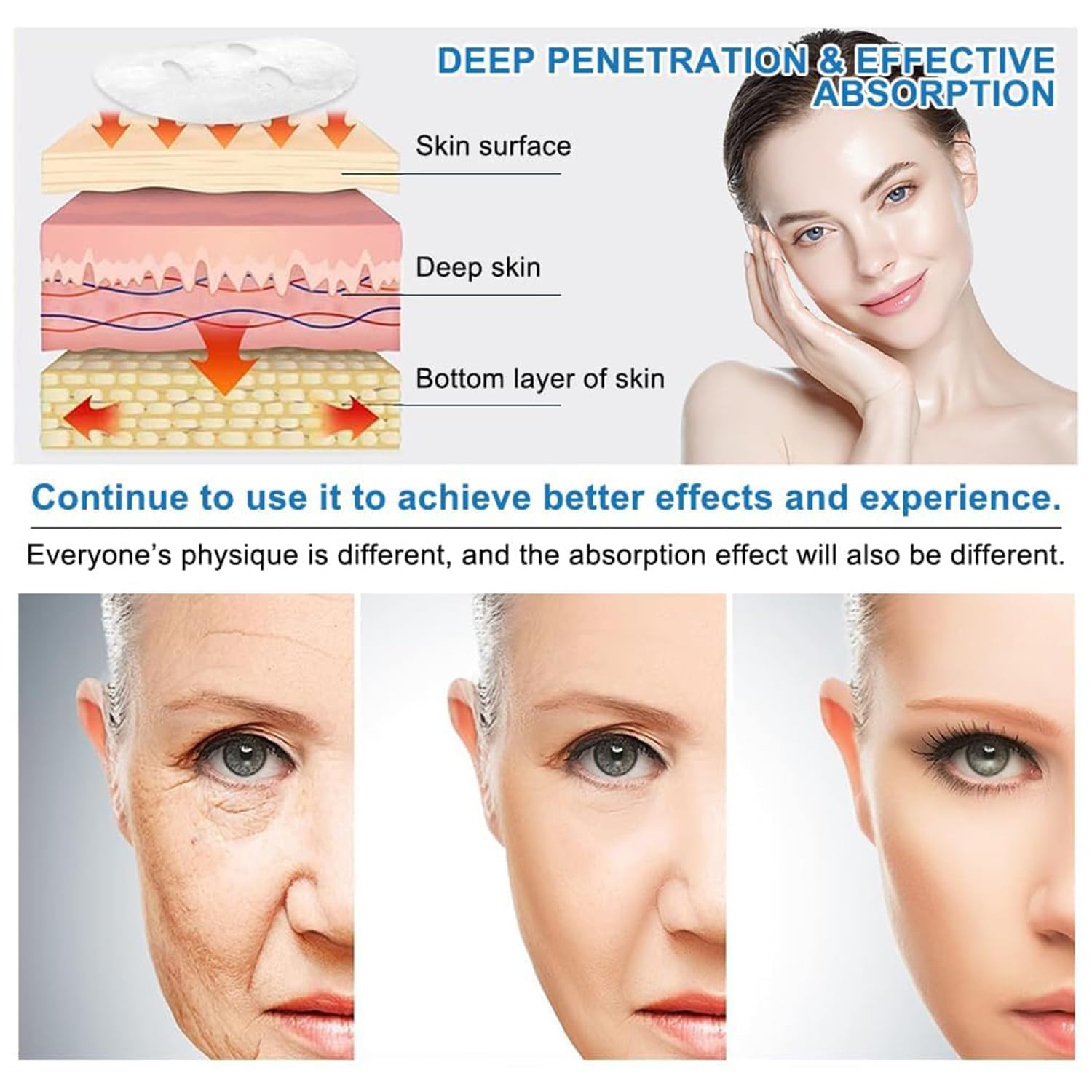 Vityne Maske, Vityne Bio-Kollagen-Maske, Vityne Deep Collagen Anti-Falten Lifting Maske, Vityne Gesichtsmaske, Bio-Collagen-Maske mit Tiefenwirkung, Overnight Gesichtsmaske (10pcs)