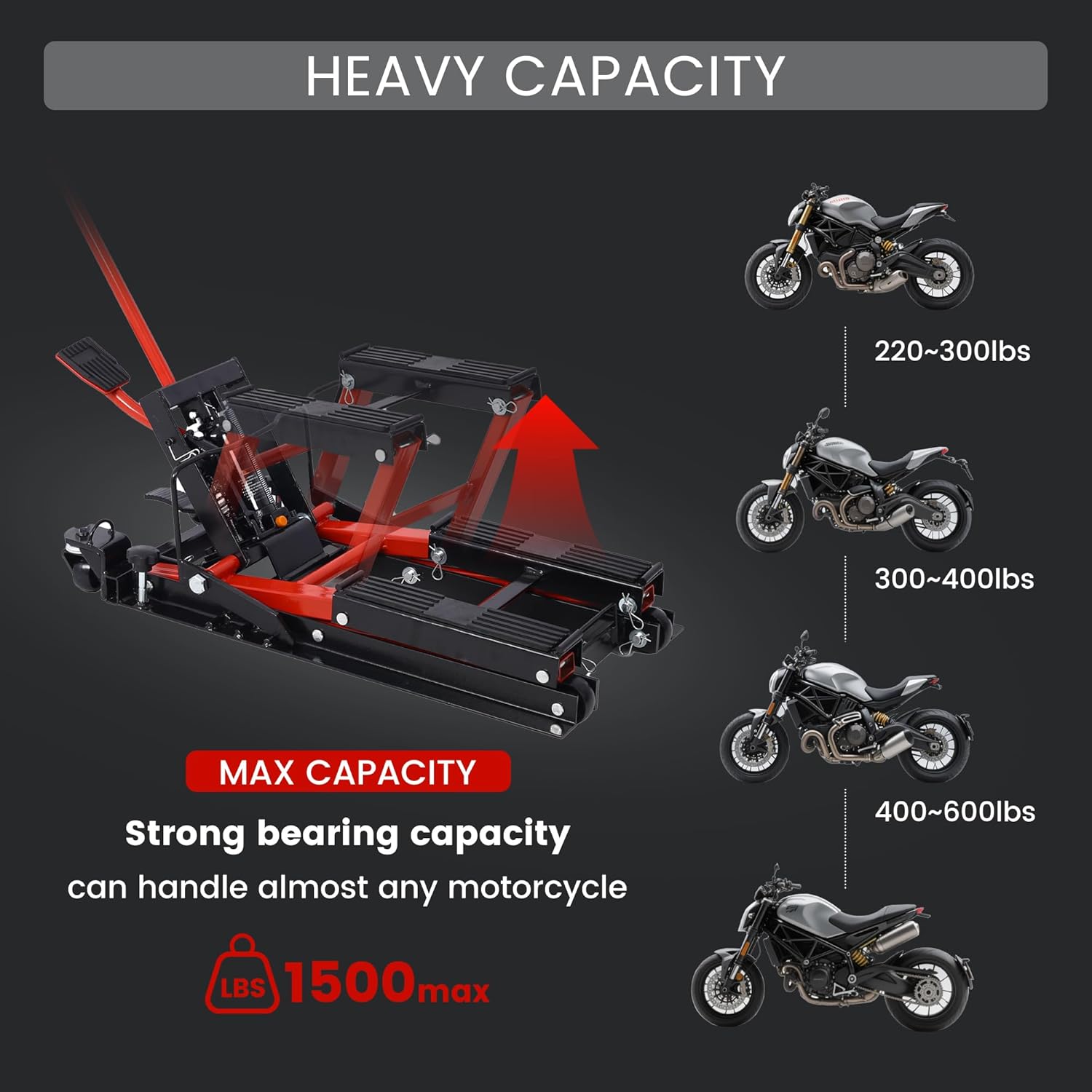 1500LBS Hydraulic Motorcycle Lift Jack, Foot-Operated ATV Scissor Lift Table with 4 Wheels & Tie-Down Straps, Portable Hoist Stand for Motorcycle/ATV/UTV, Red