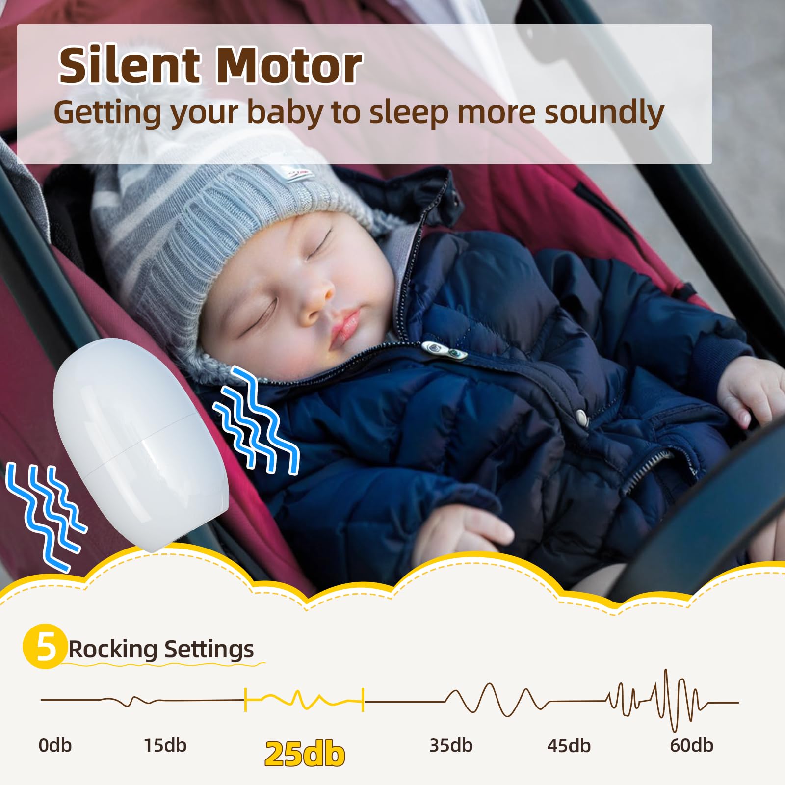 KYZDZQ Stroller Rocker with Rechargeable, Portable Baby Sleep Soother with 5 Different Intensity Vibration Patterns, Baby Rocker Sleep Aid Fits All Pushchairs, Prams, and Strollers
