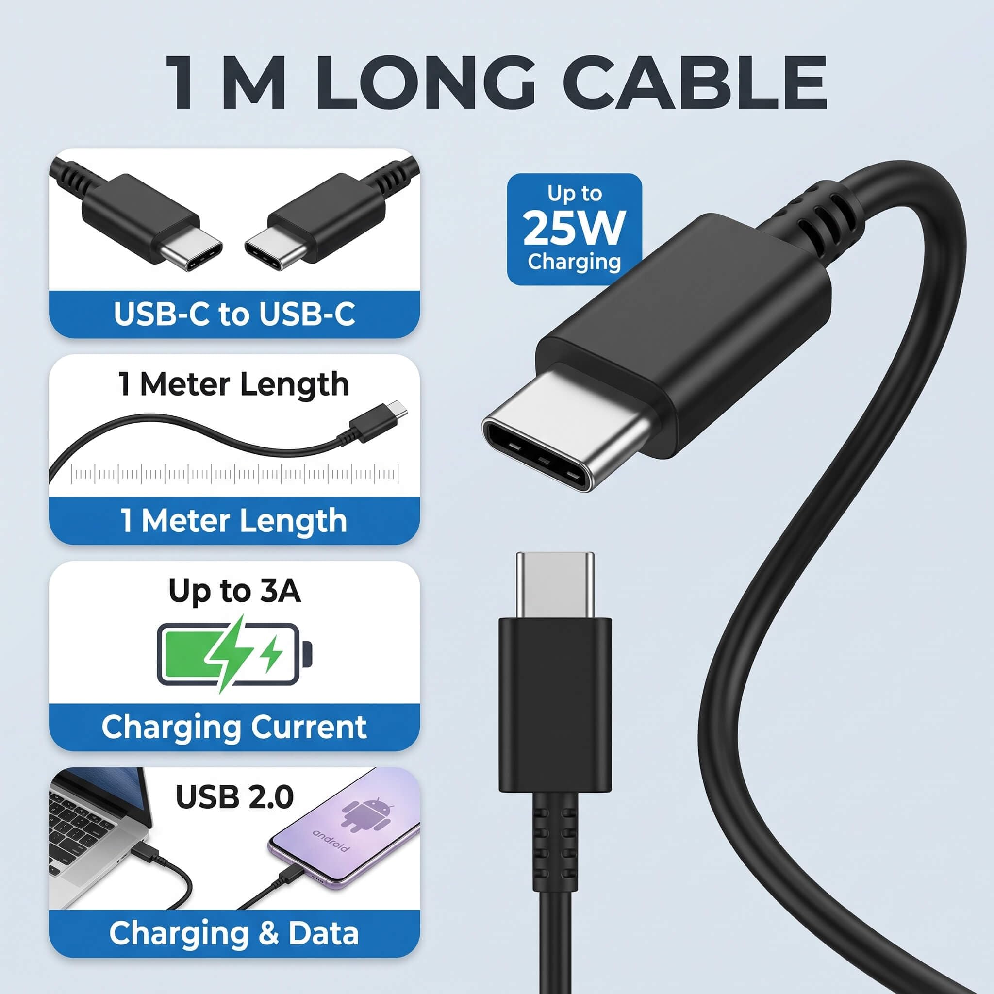 Cargador USB-C 25W,[Pack de 5], con 5 cables tipo C a tipo C de 1 m, carga rápida, compatible con Samsung Galaxy F56 5G/F55 5G/F54 5G/F52 5G
