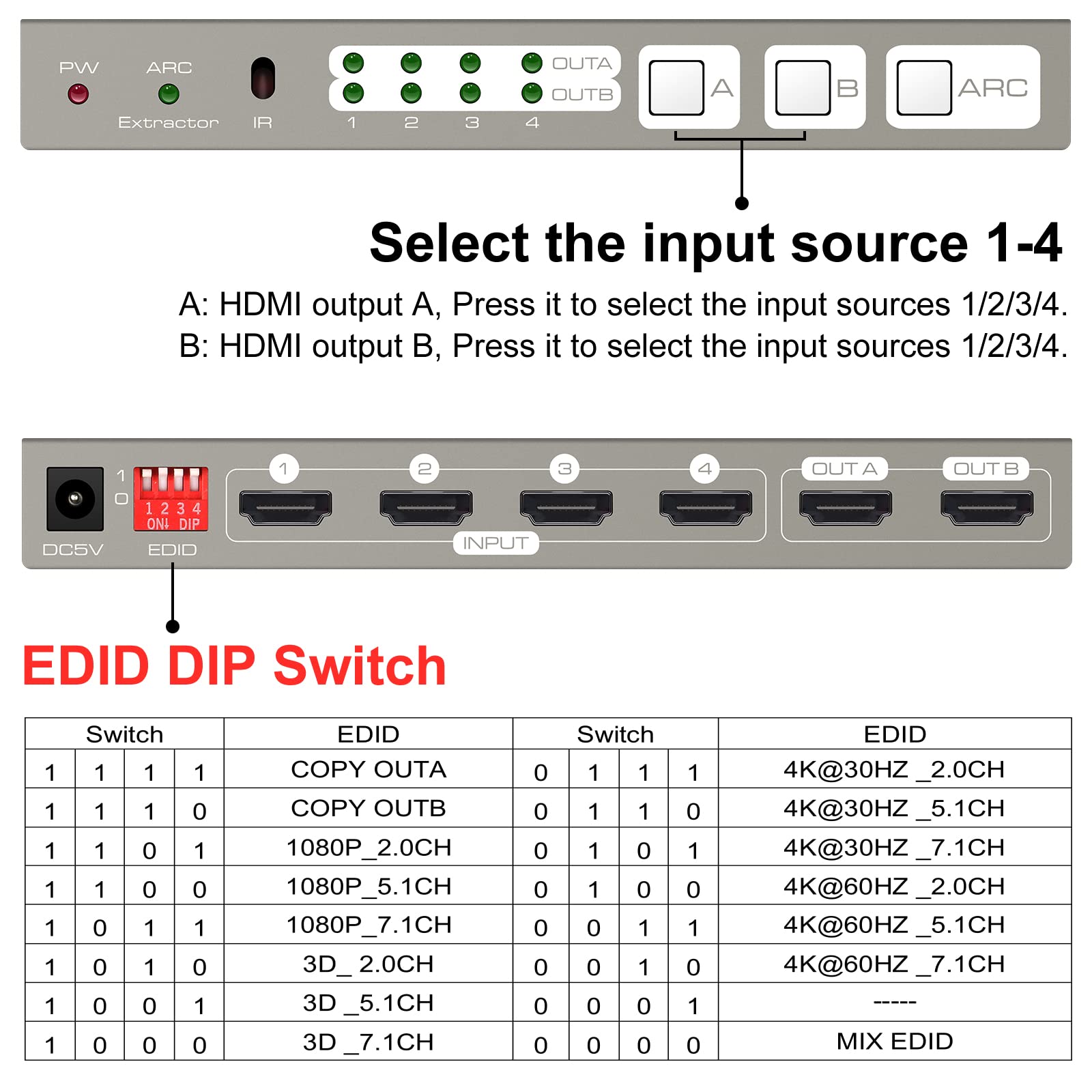 HDMI Matrix Switch 4K60Hz 4 in 2 Out Switcher Splitter Optical 3.5mm AUX Audio Output con IR Remote Supporta ARC 4K 3D e 1080P HDR Vision Atmos 18Gbps with EDID HDCP 2.2
