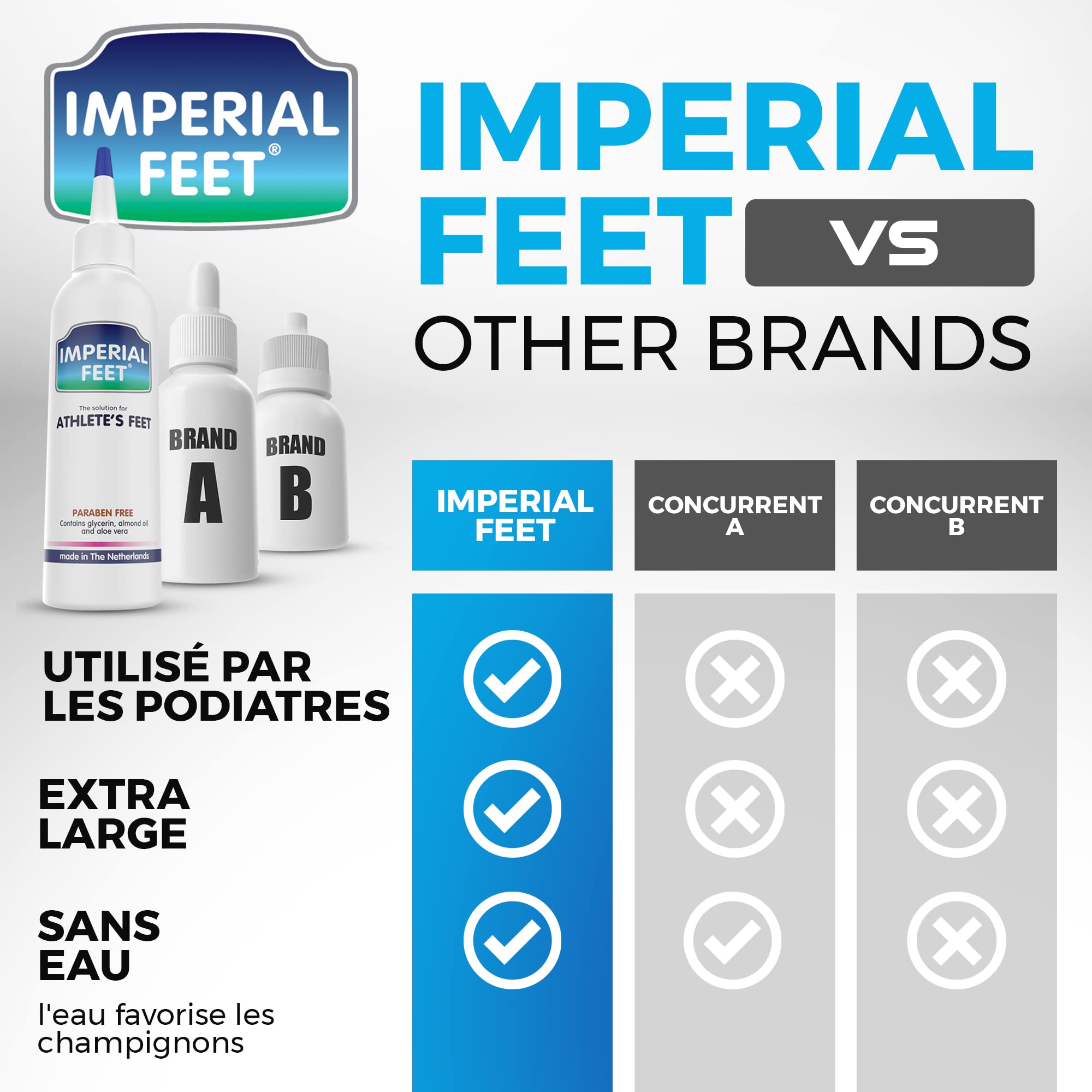 Imperial Feet Crème de Traitement contre le Pied d'Athlète 75 ml-Crème Puissante contre la Teigne, Soulagement des Démangeaisons & Soin des Ongles-Dose XL à Action Rapide, Apaisante pour Peau Sèche