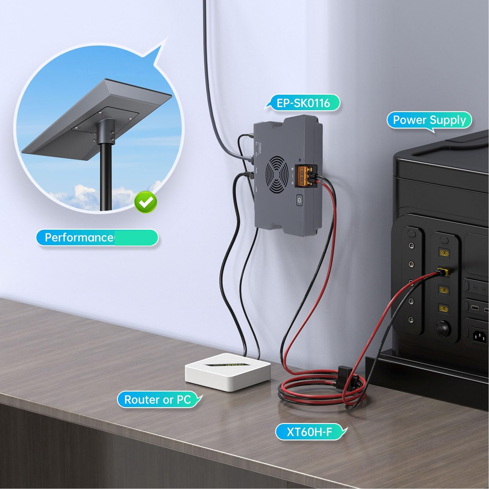 Iniettore PoE da 350 W con Ampia compatibilità e Design Duraturo per Dishy di Terza Generazione - Adattatore Power Over Ethernet per Aziende, con Interfacce USB A Tipo C