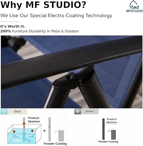 Miniatura 5 de MFSTUDIO Juego de 2 sillas plegables para patio, sillas de comedor para patio al aire libre, sillas de patio portátiles con honda azul, 7 niveles