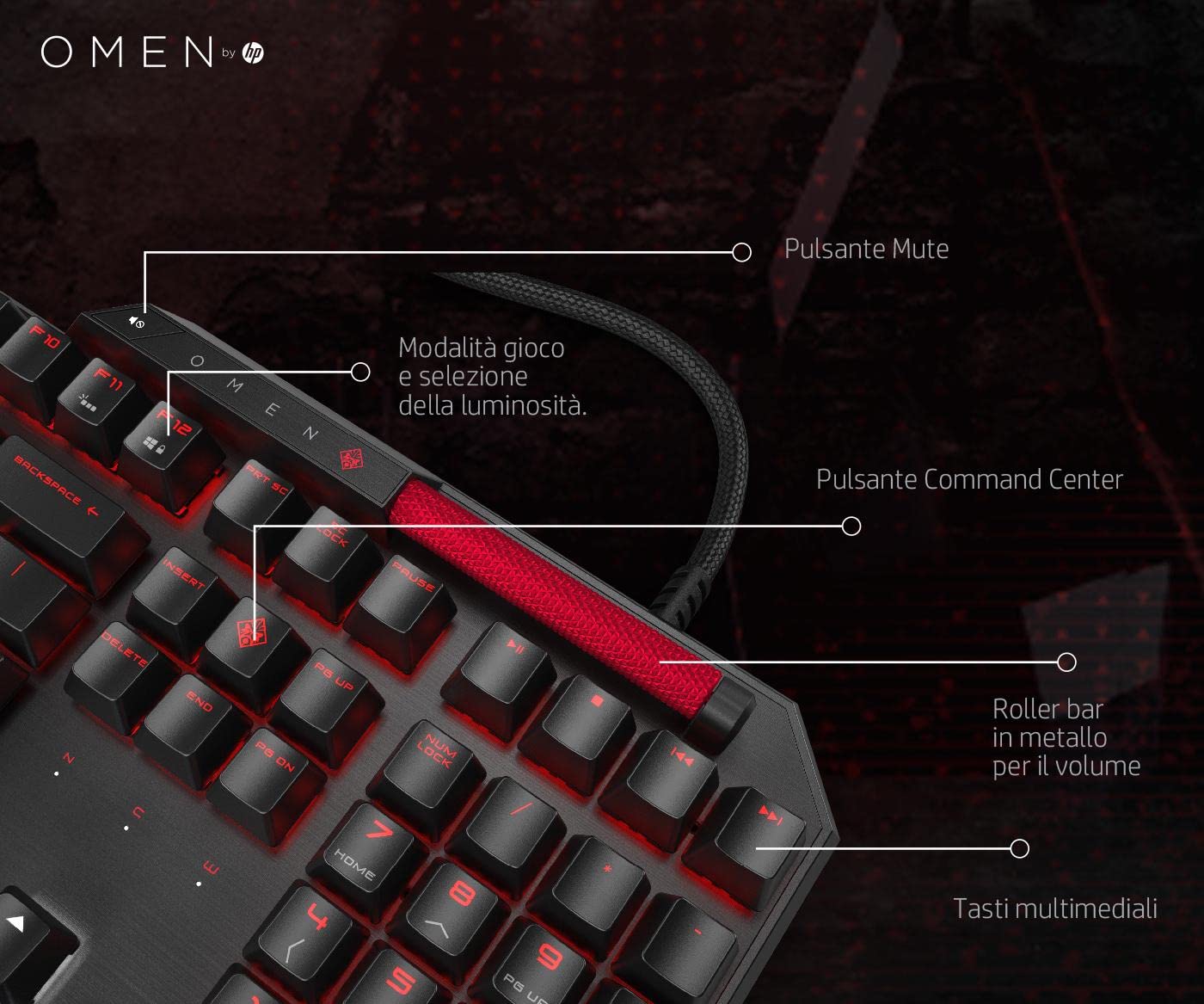 Teclado Sequencer de OMEN by