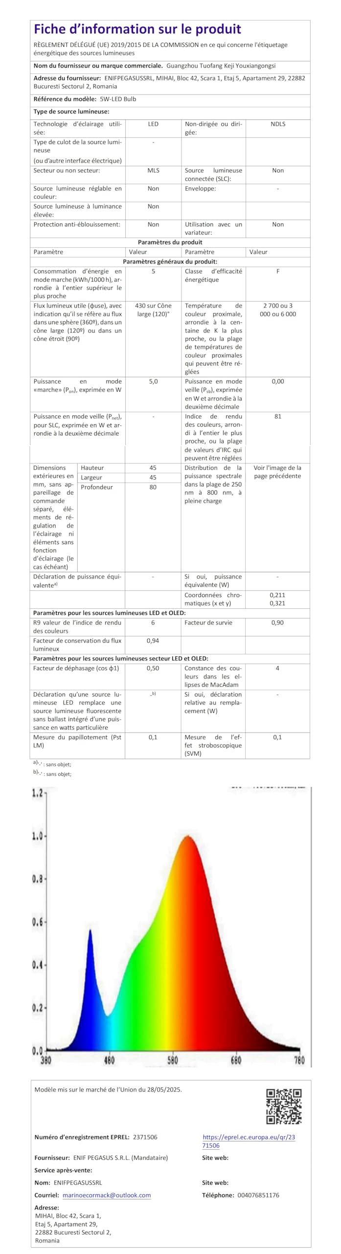 Flaspar Ampoule LED E14, Blanc Chaud 3000K, 5W Équivalent 40W, 6 pièces (Lot de 6)
