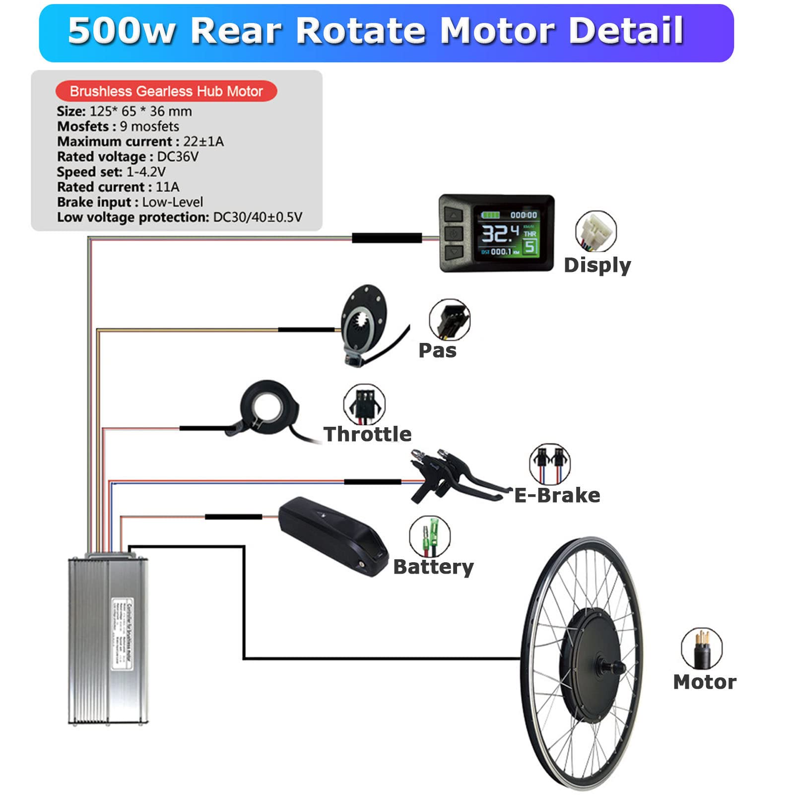 Zestaw do konwersji roweru elektrycznego – silnik piasty 500 W/1000 W/1500 W, 48 V z tyłu roweru elektrycznego z inteligentnym kontrolerem do rowerów szosowych, kompatybilny z kołami 69.8 cm