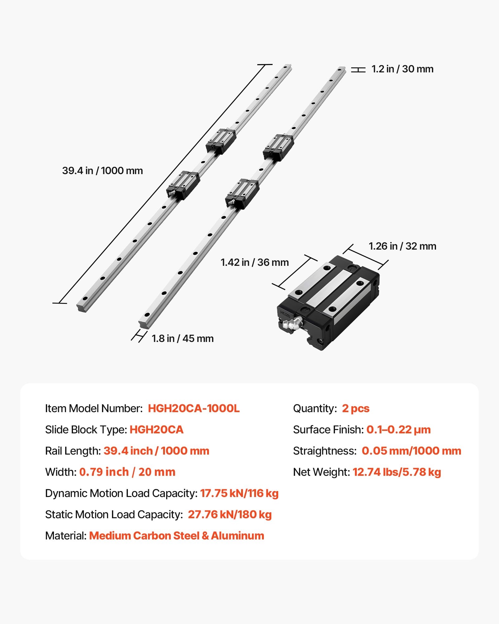VEVOR Linearführungen HGR20 1000 mm 2er-Pack Linearschienen 4 Gleitblöcke rostfrei hochpräzise CNC Fräsen