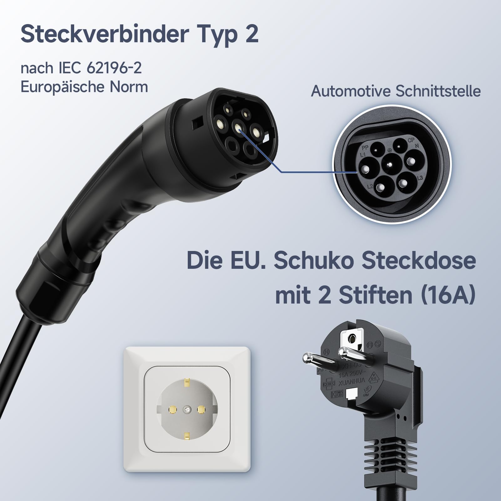 Typ 2 Ladekabel, 3,6kW Mobile Wallbox, 15M 6-16A EV Ladegerät Typ 2 Schuko, Tragbare Auto EV Charger Einstellbarer Strom & Verzögerungszeit, IP65 für EV PHEV IEC 62196-2