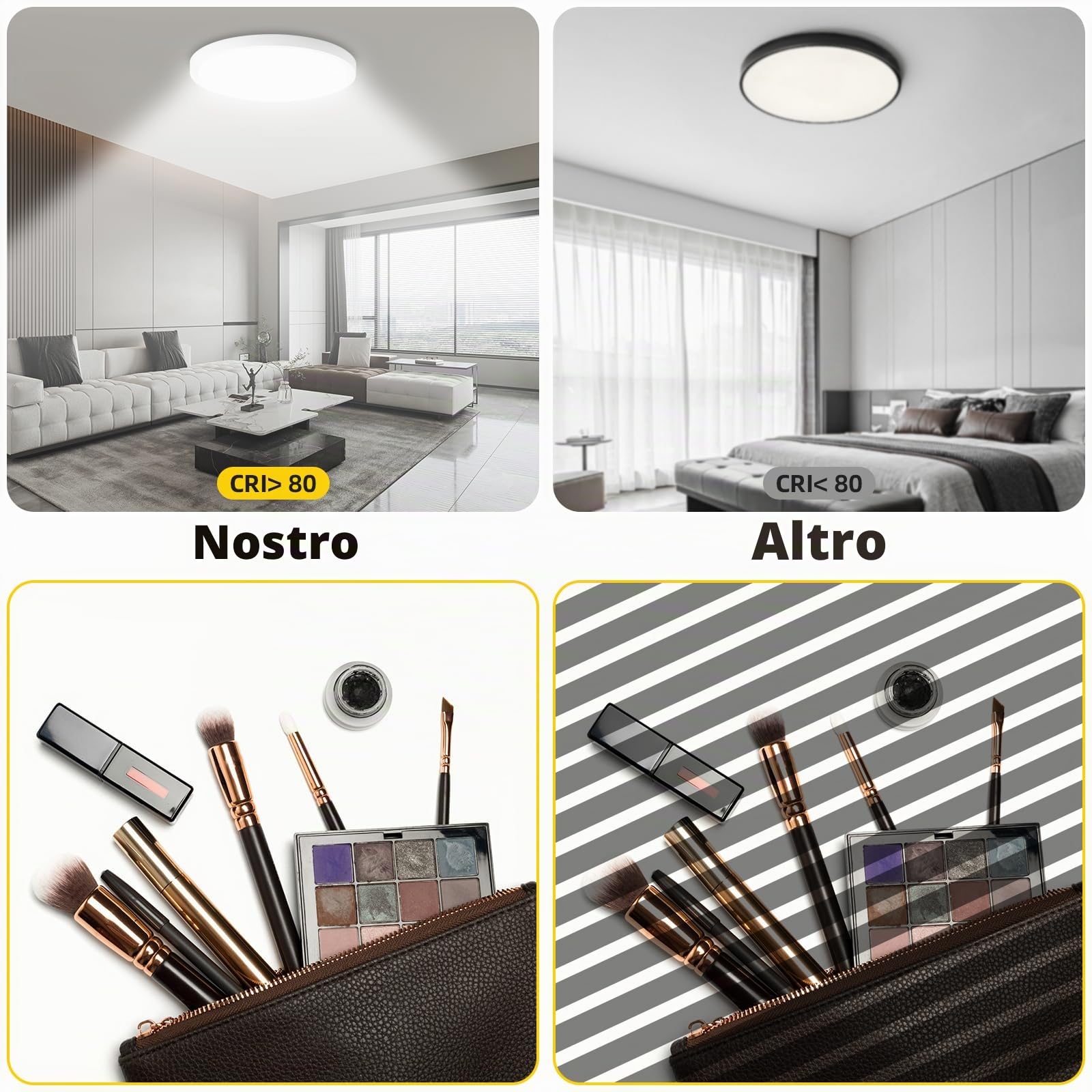 Plafoniera LED Soffitto, Lampada da Soffitto Rotonda Piatta 60W - 6500K 6000LM Lampada da Bagno IP44 Impermeabile, Ø50CM, Plafoniera a LED Bianca per Cucina, Cantina, Camera da Letto