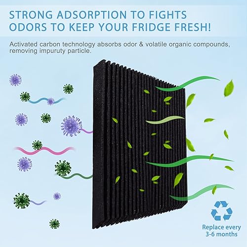 Miniatura 5 de Filtro de aire de repuesto para refrigerador Frigidaire PAULTRA Pure Air Ultra, compatible con Electrolux EAFCBF, Kenmore, refresca tu refrigerador