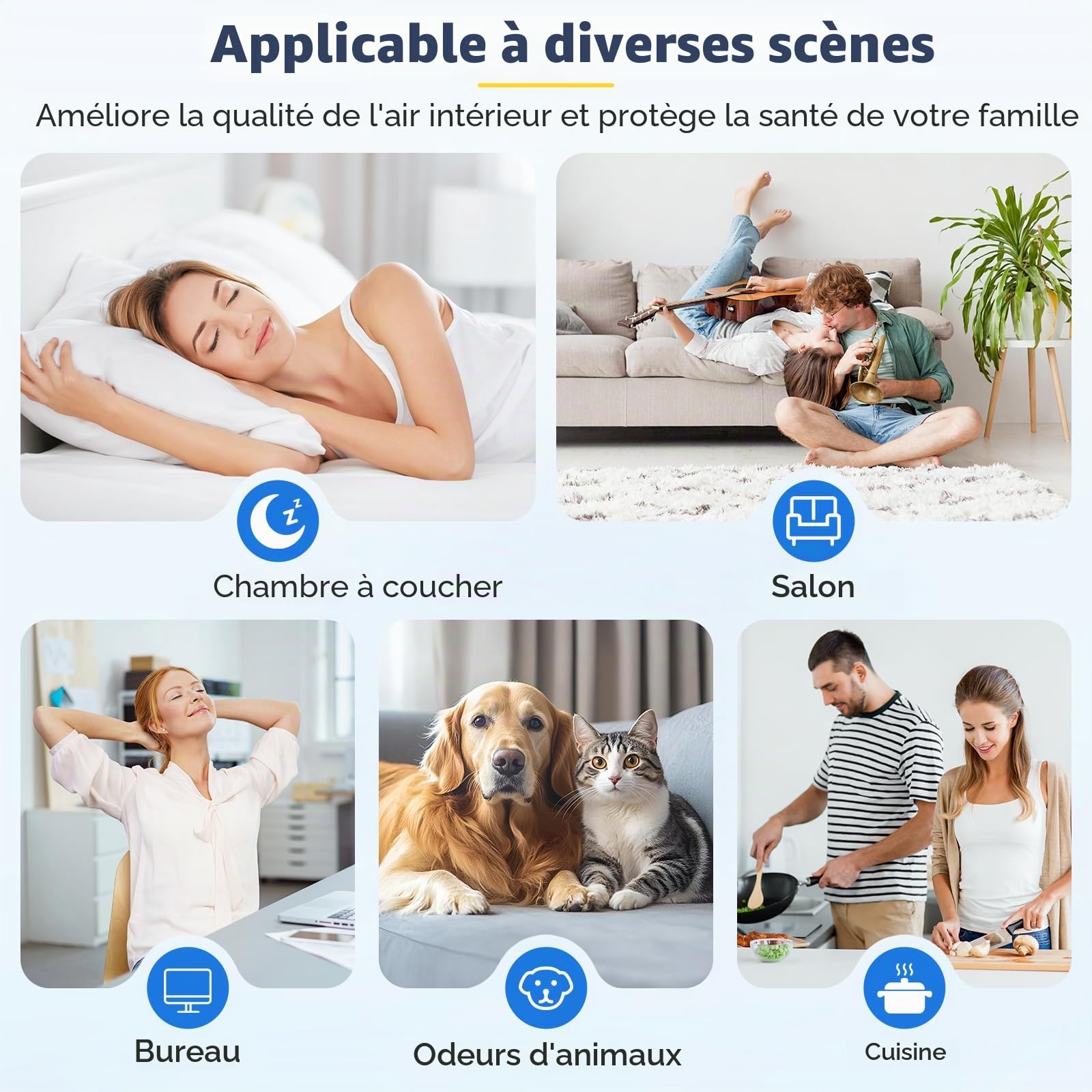 Lot de 2 Filtre de Rechange FY0910/30, Compatibles avec Filtre de Remplacement Philips pour Purificateur d'Air Série 900 AC0950/10 et AC0951/13, H13 true HEPA charbon, Numéro de Pièce：FY0910 / 30