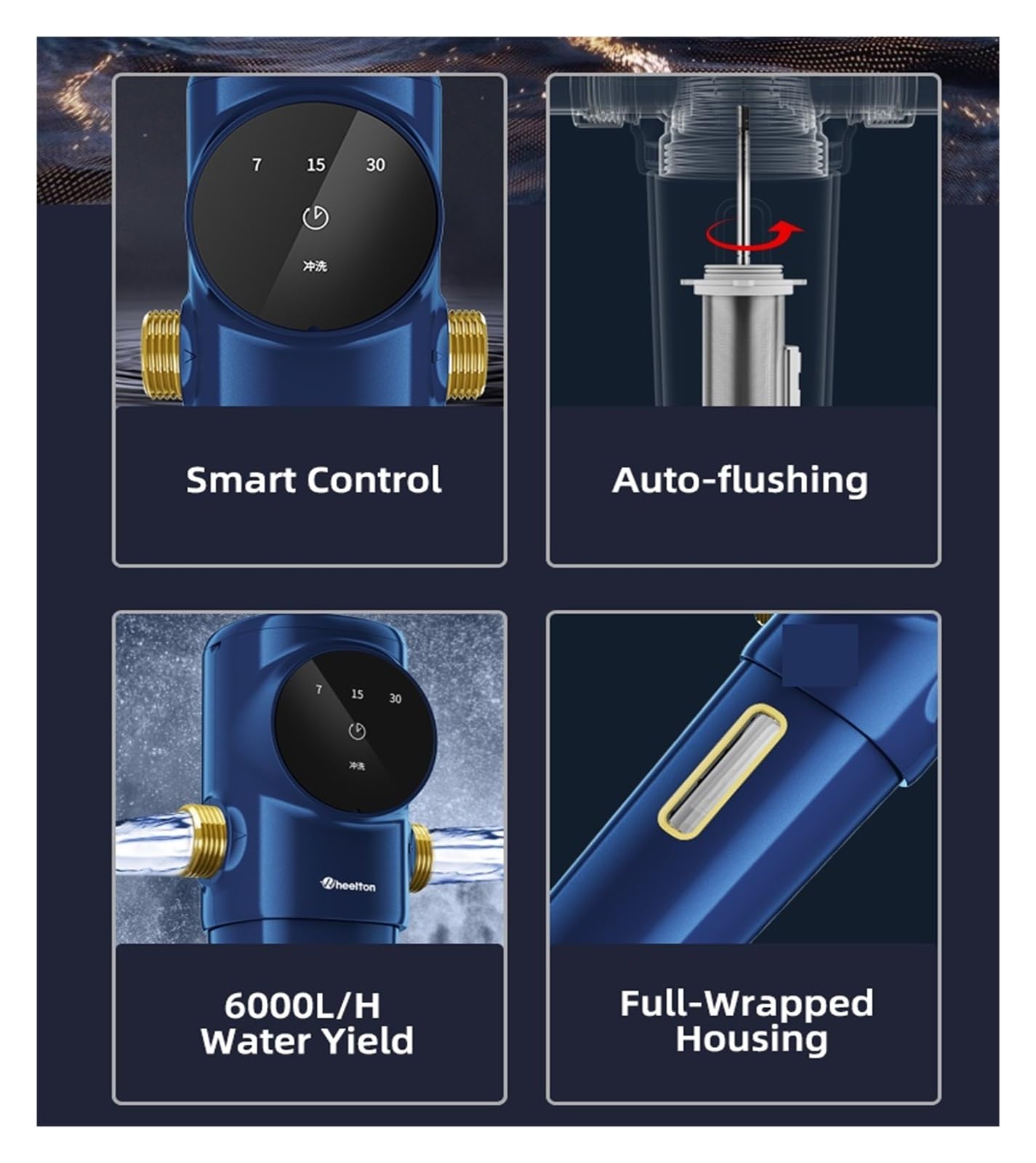 Filtro de agua debajo del fregadero, Filtro de agua for toda la casa de 40 micrones de sedimentos giratorios de descarga automática, de purificador de prefiltración central 6000L para su cocina, baño,
