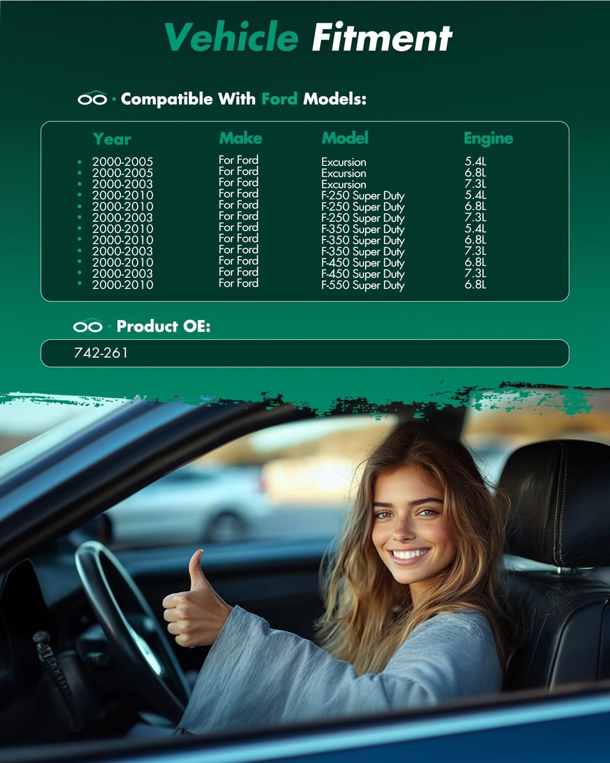 SCITOO Front Right or Rear Left Power Window Regulator Motor Fit for 2000-2005 for Ford for Excursion,2000-2010 for Ford for F-250/350/450/550 Super Duty,742-261