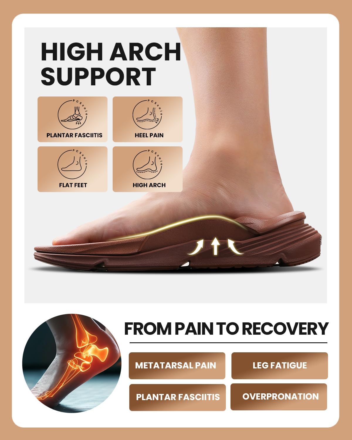 PCSsole Plantar Fasciitis Sandals for Men - High Arch Support Flip Flops with Comfort Cushion & Rubber Sole - Recovery Thong Orthotic Sandals for Foot Pain - Flat Feet - Arch Pain - Heel Pain - Image 3