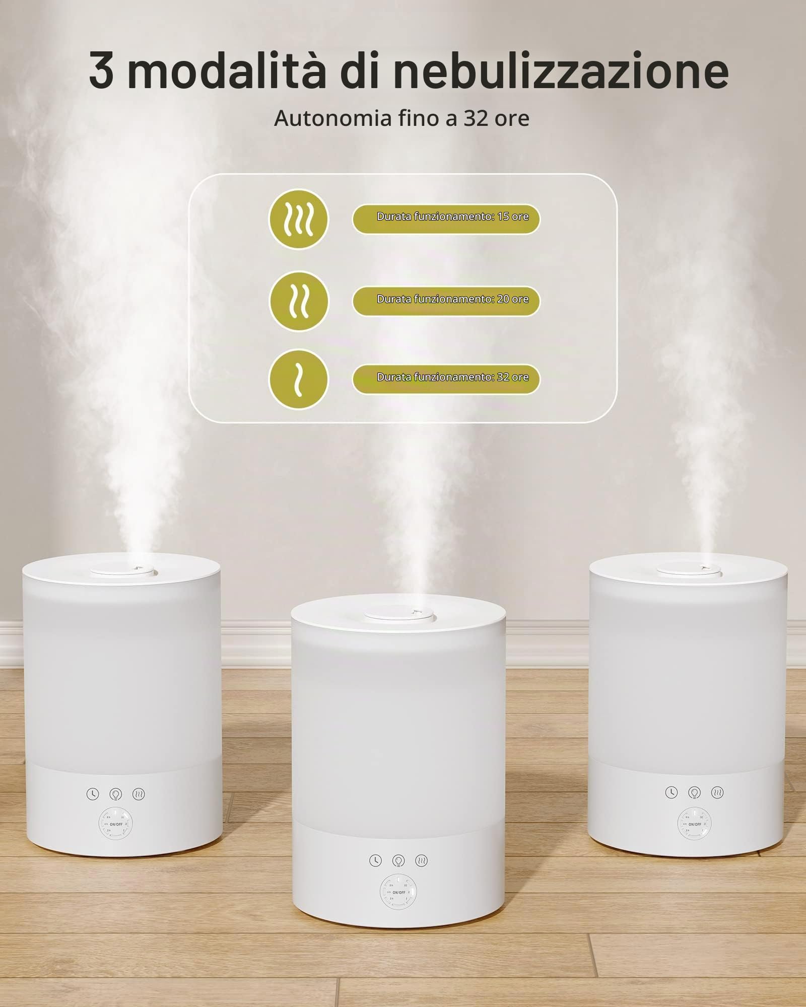 2,5L Umidificatore ad Ultrasuoni Maxcio Nebbia Regolabile Funzione Timer Humidifier Super-Silenzioso 28dB Sicuro per Bambini Umidificatore Piante Arredamente Camera da Letto Adatto a Casa