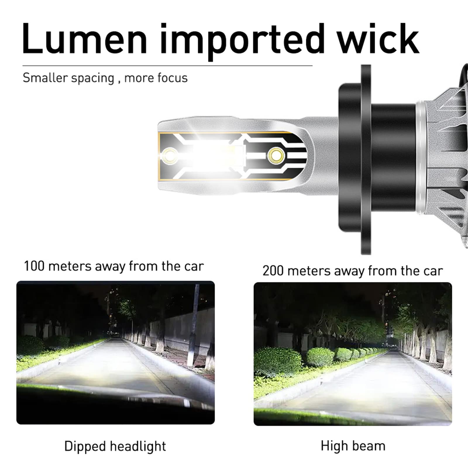 Lampadine Per Fari A LED 600% Più Luminose 60W 12000LM Lampadina A LED Super Bright 6000K Kit Di Conversione Per Fari A LED Bianco Freddo Installazione Rapida, IP68 Impermeabile,H7