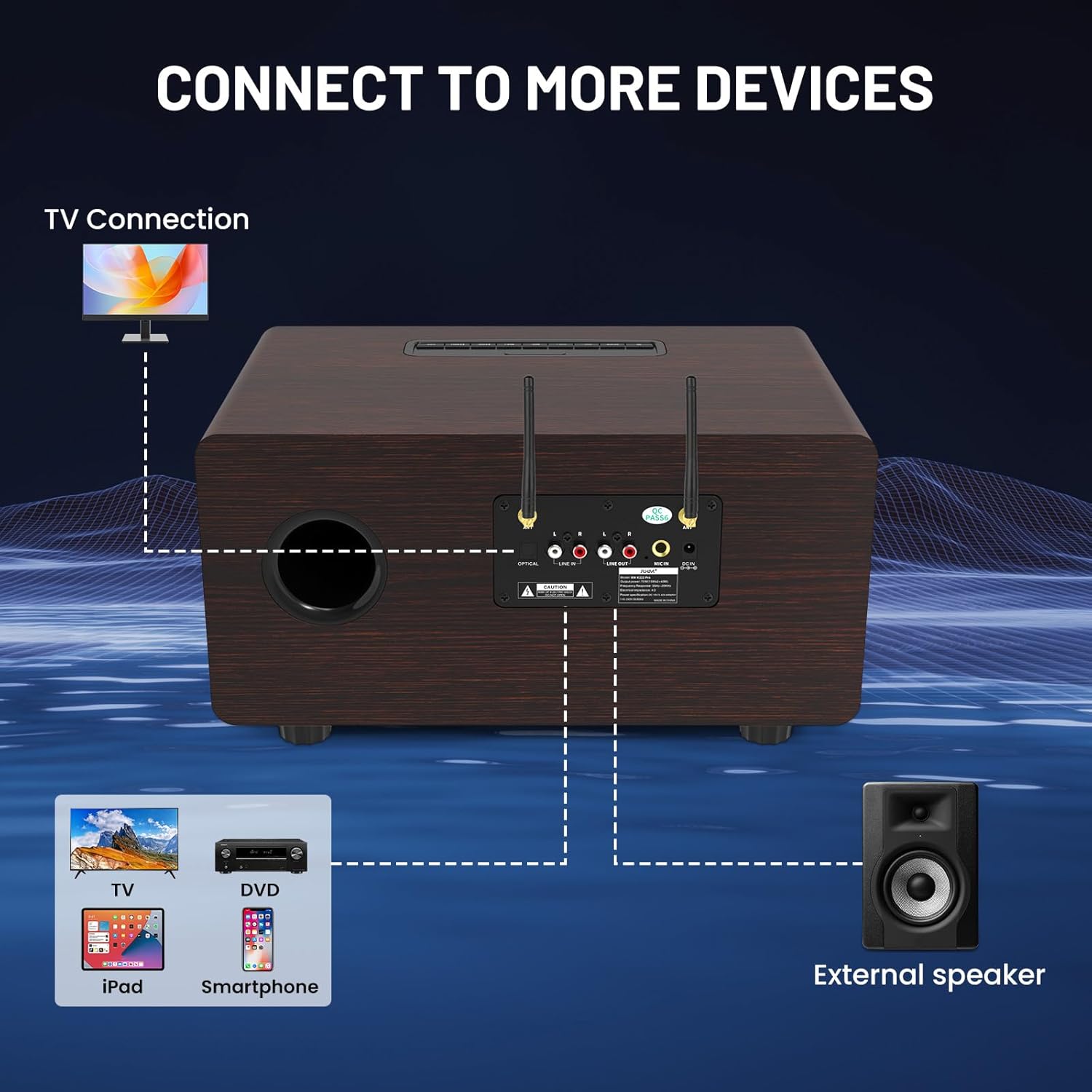 RHM K222 Karaoke Machine, Connect to TV/Sound Bar/DVD, Support 3 Mics, 90FT Range for Wireless Mic Working, Bass & Treble Adjustable, Support Optical/Bluetooth/Line in/Line Out, for Home Party - Image 5