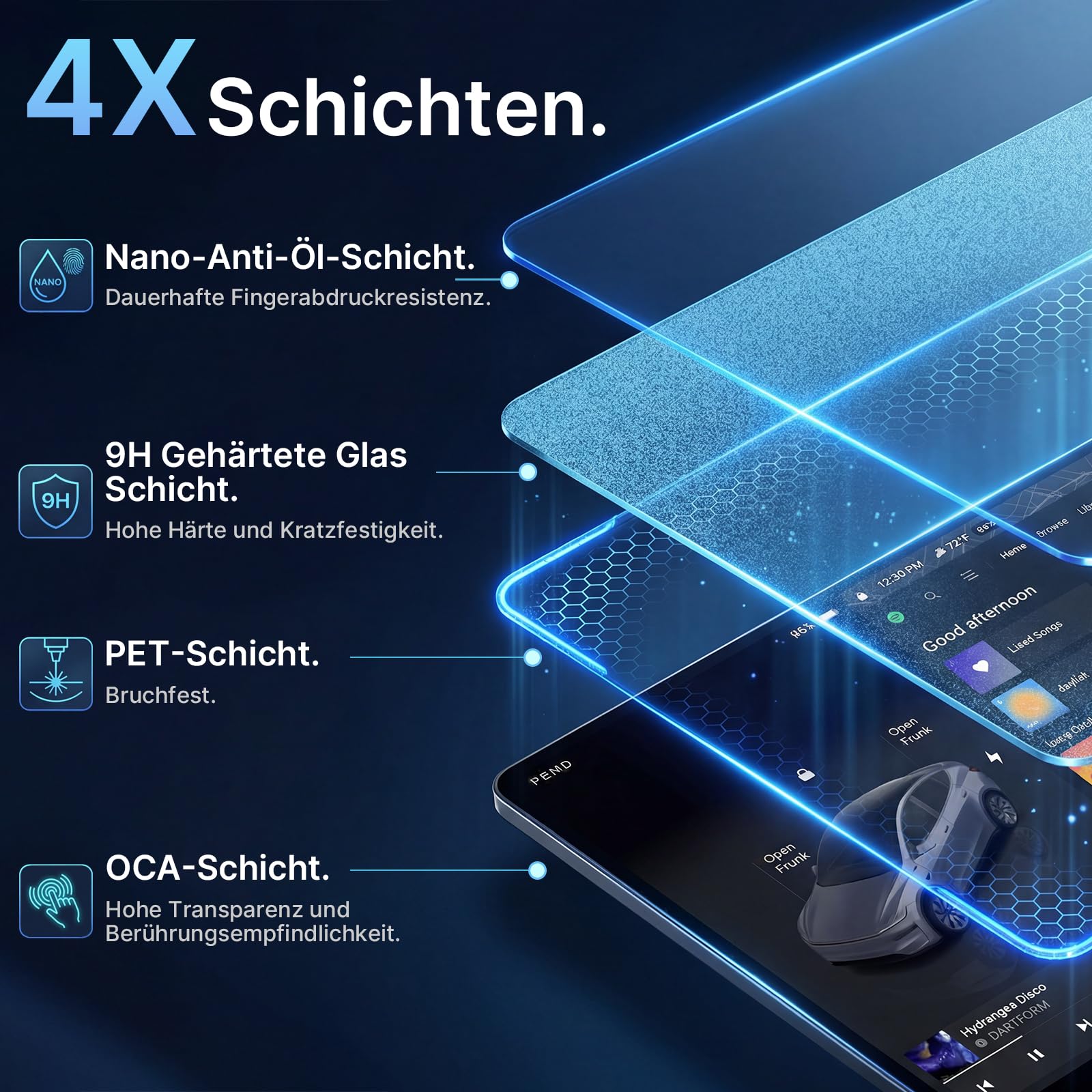 16 Zoll Displayschutzfolie für Tesla Model Y Juniper 2026 | 9H Hartglas, Anti-Fingerprint, Kratzfest, HD Mit Installationspaket