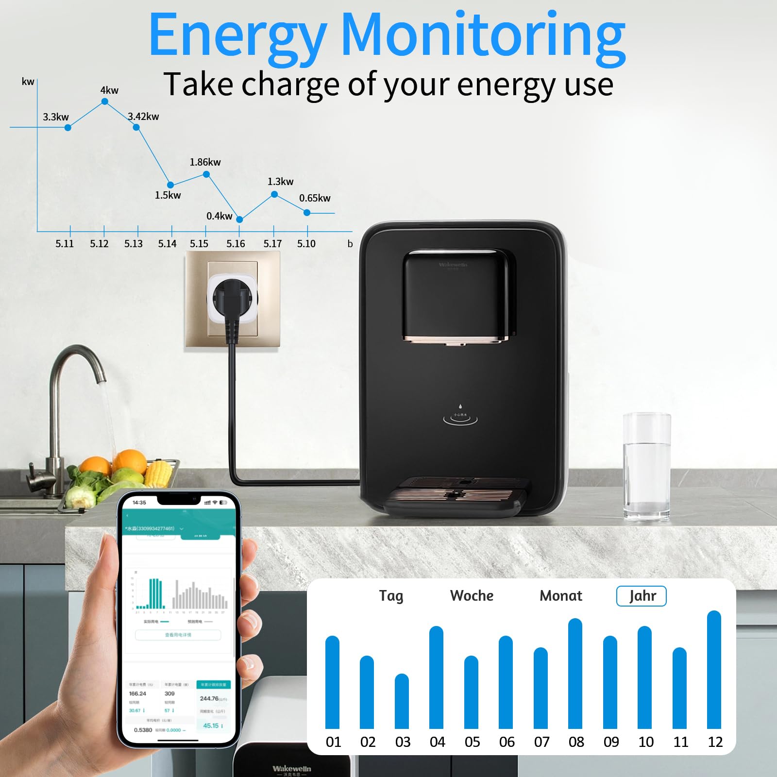 Enchufe Inteligente Alexa 4 Pack, 2,4 GHz Enchufe Wi-Fi 16A con Medidor Consumo, Smart Plug con Control por Voz, Control Remoto, Temporizador, Compatible con Alexa, Google Home, Smart Life