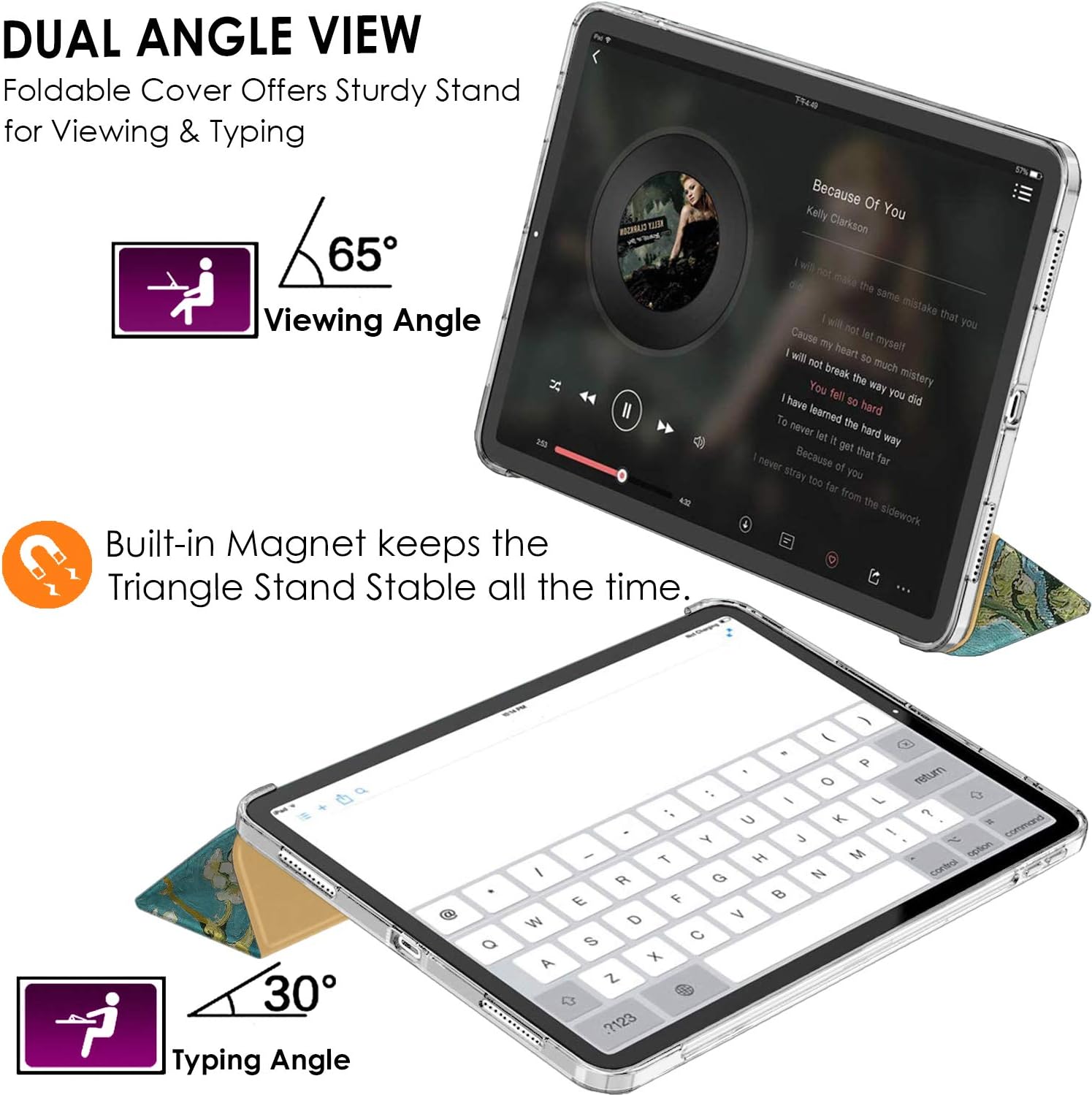 DuraSafe Cases for iPad PRO 11 Inch 1st [ PRO 11 1 Gen 2018 ] A1980 A1934 MTXN2LL/A MTXP2LL/A MTXR2LL/A MTXQ2LL/A MTXT2LL/A MTXU2LL/A Smart Auto Sleep/Wake Printed PC Cover - Almond Flower Bloom