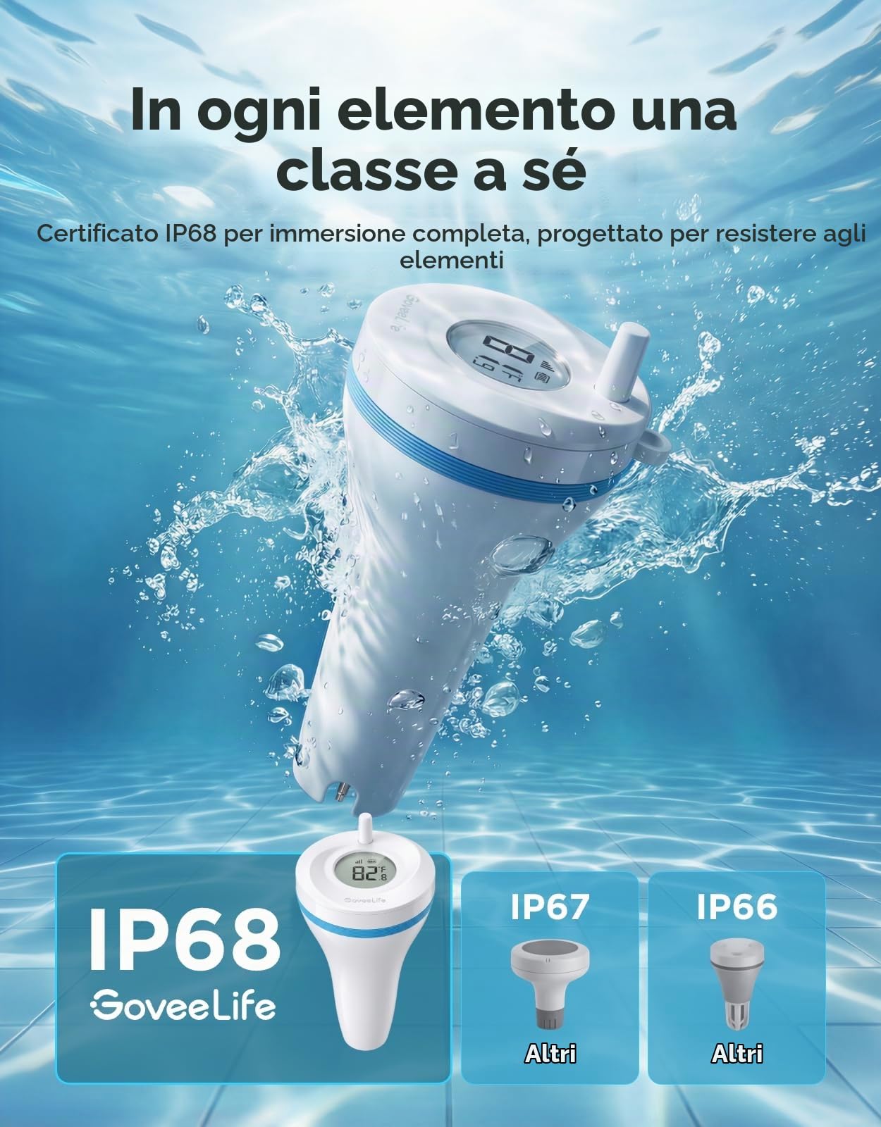 GoveeLife WiFi Termometro da piscina P2 con Gateway, Impermeabilità IP68 | Distanza di 330 m, Notifiche Tramite App, Ideale per Vasche Idromassaggio, Bagno Tradizionale, Acquario e SPA
