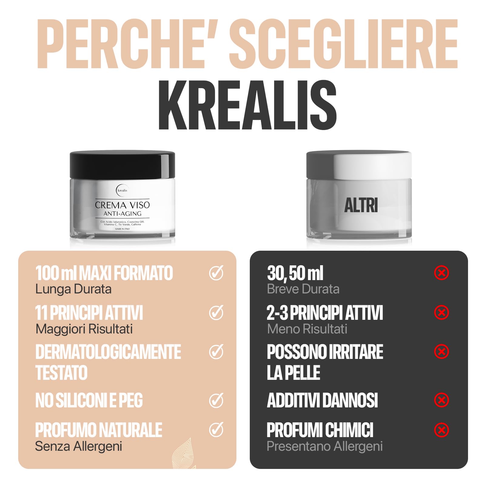 100ml - Crema Viso Antirughe, Crema Idratante Viso con Acido Ialuronico, Coenzima Q10, Vitamina C Giorno e Notte, Crema Antirughe Donna e Uomo, anche per Contorno Occhi.