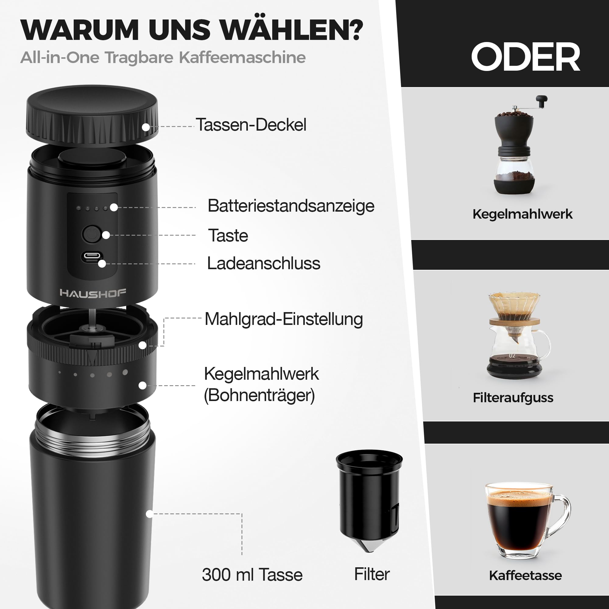 HAUSHOF Elektrische Kaffeemühle, Tragbares Kegelmahlwerk Kabellos Schwarz mit Integrierter Infusion, Manuelles Kit Edelstahlfilter Thermobecher