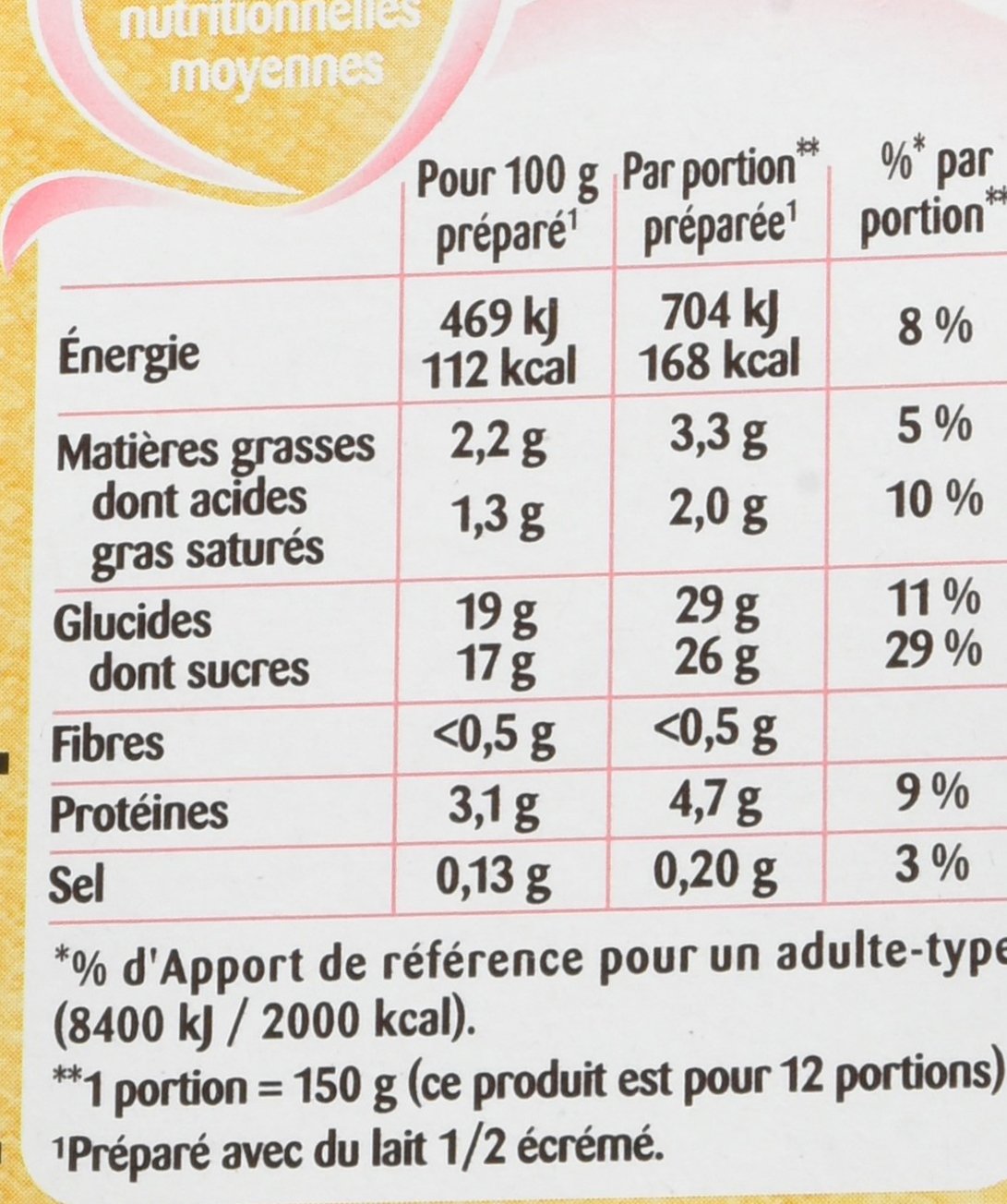 Alsa Préparation Crème Anglaise Vanille des Isles 3 Sachets 300g - Lot de 3