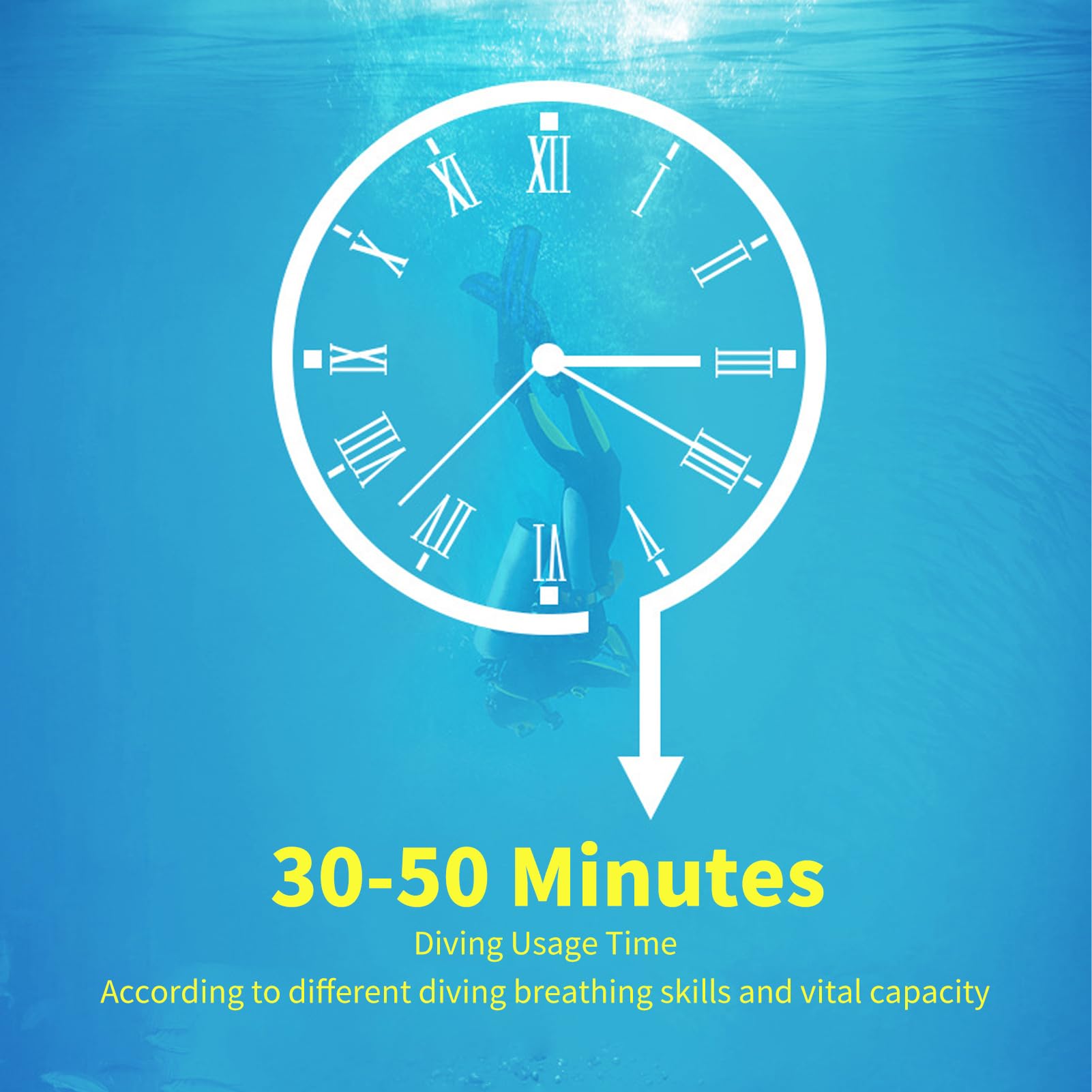 Airshi 3L Diving, High Pressure Gas Storage, Aviation Aluminum Diving Equipment, Small Oxygen for Diving Tours (Green)