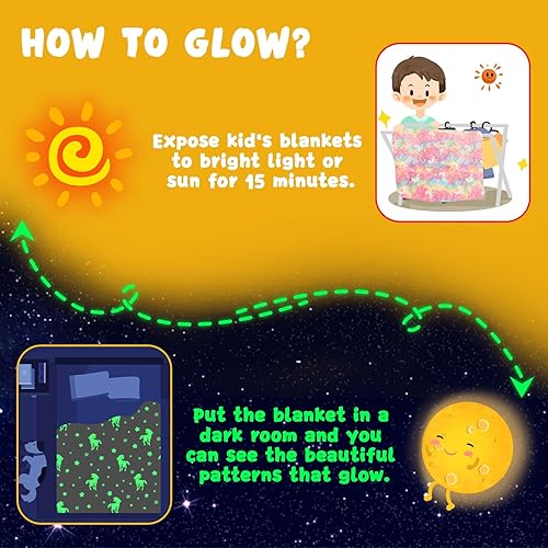 Miniatura 6 de inhand Juguetes de unicornio azul que brillan en la oscuridad para manta, regalos de unicornio para niñas de 1, 2, 3, 4, 5, 6, 7, 8, 9, 10, 11, 12,