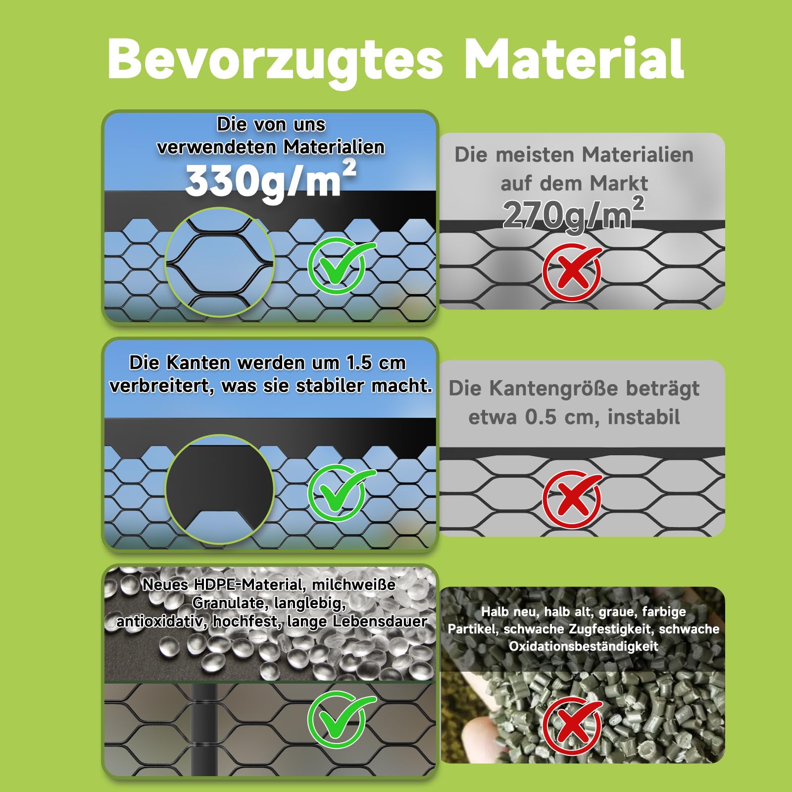 Steckzaun 25m x 100cm, Mobiler Hühnerzaun aus Kunststoff, mit 22 Vierkant-Stützpfählen, Gartenzaun zum Einstecken, Begrenzungszaun für Hühner, Hunde, Garten, Haus, Hof – Schwarz