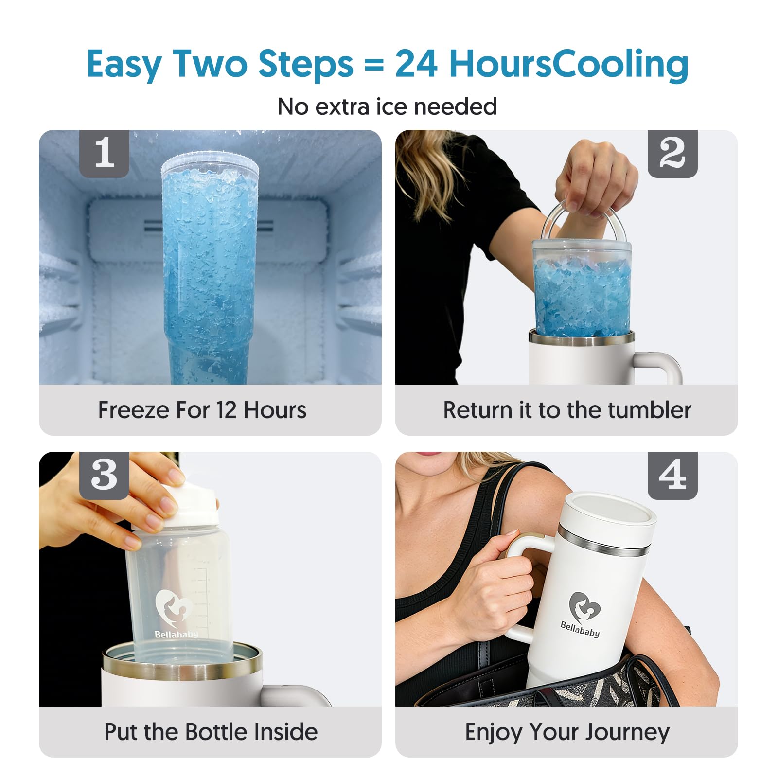 Bellababy Portable Breast Milk Cooler for Travel 24H+ 360° All-Round Cooling Breast Milk Chiller with 18oz BPA-Free Bottle - Image 3