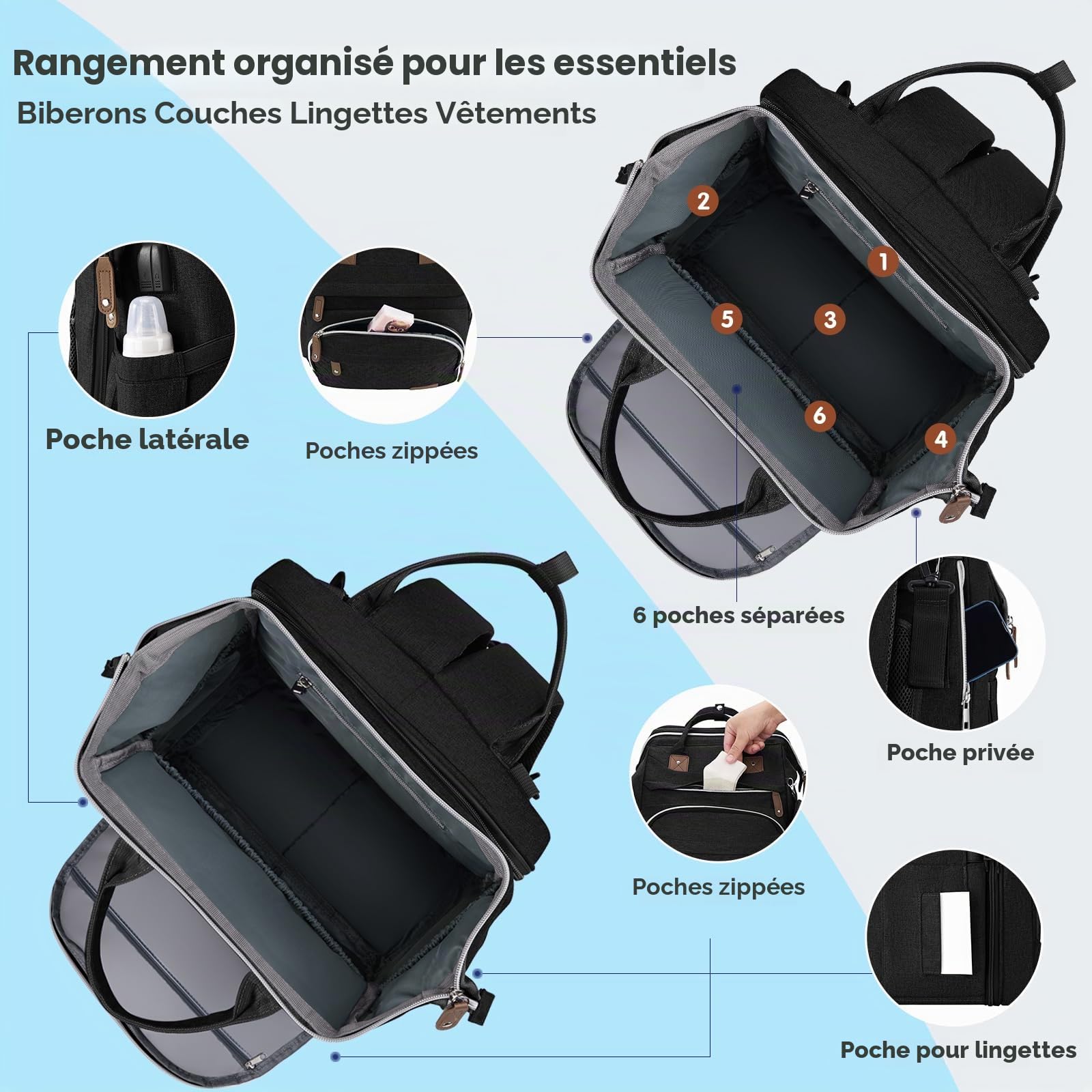 DERJUNSTAR Sac à langer, sac à dos à langer pour bébé avec station à langer