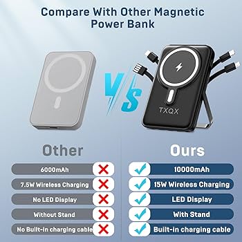 スマホアクセサリー Wireless Powerbank 10,000mAh Amazon.com: TXQX Wireless Portable Charger 10000mAh,Magnetic
