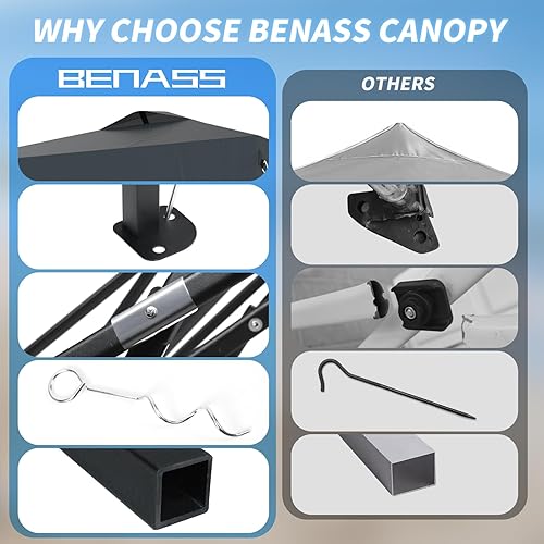 Miniatura 6 de Toldo desplegable de 12 x 12 pulgadas, tienda de campaña fácil de montar, tiendas de campaña resistentes para fiestas, tienda de campaña para