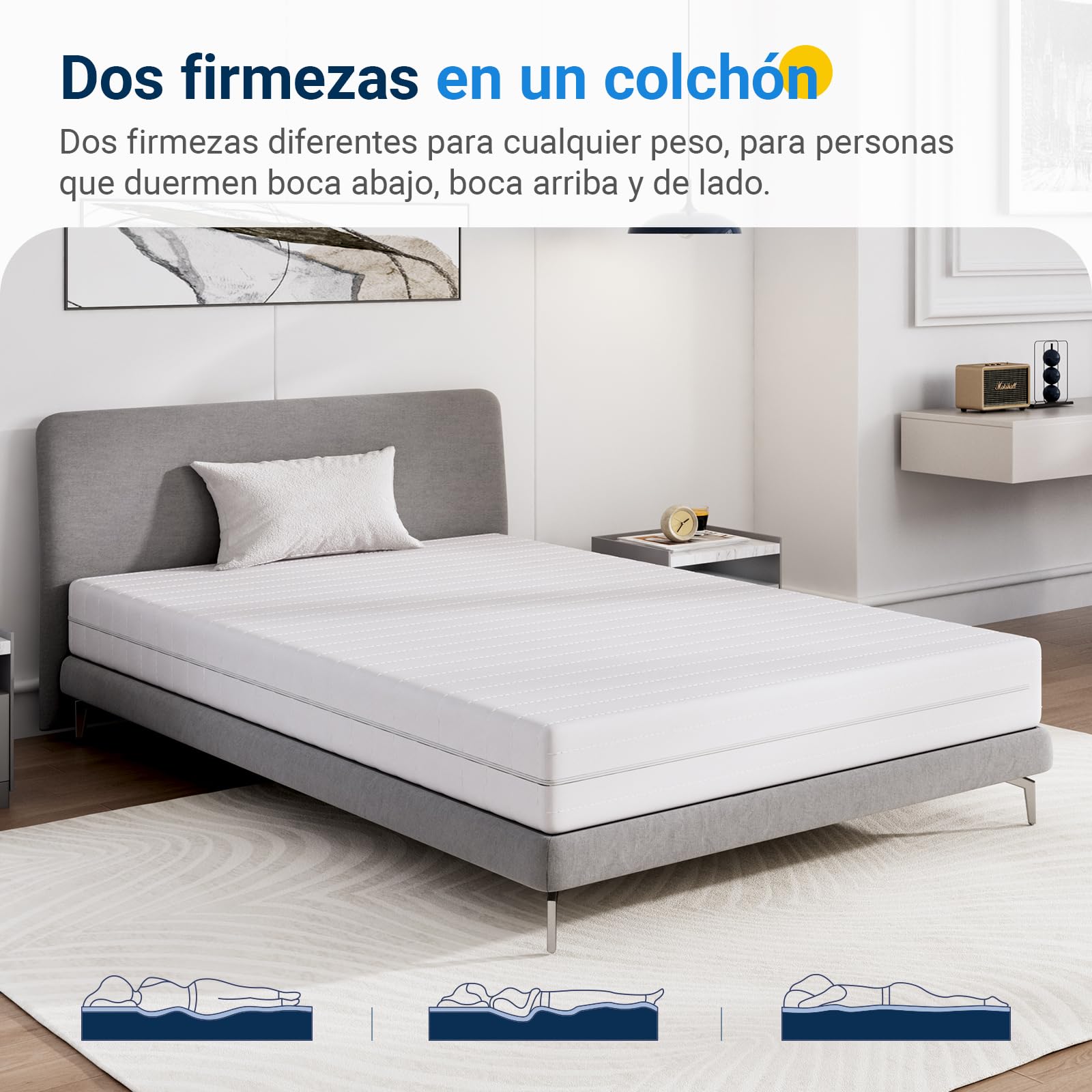 Avenco Colchones 90x190,Colchón de Espuma de 7 Zonas, Cómoda y Transpirable, H3&H4 Reversible Verano/Invierno, Funda de Colchón Extraíble y Lavable, Transpirable, Altura 18 cm
