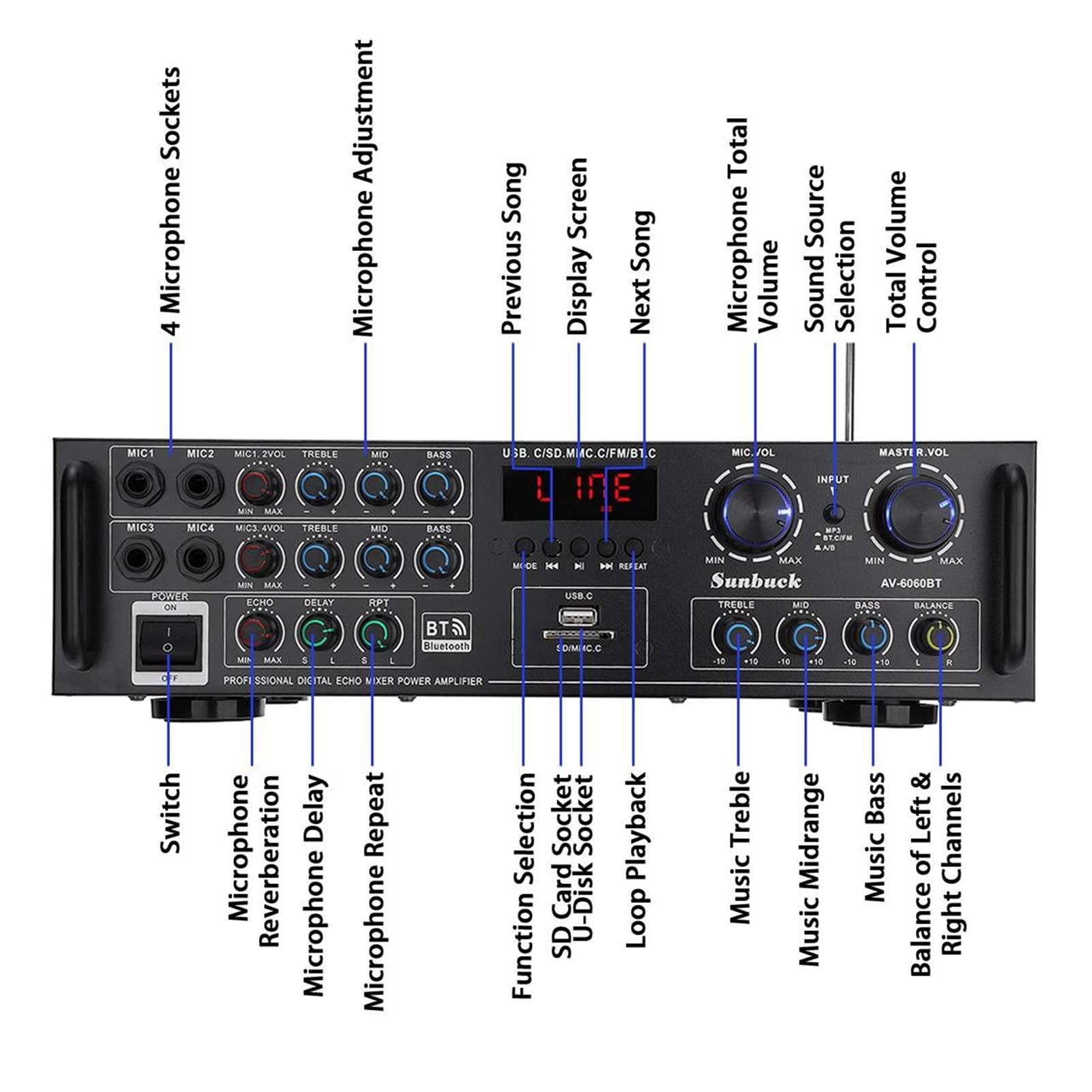 カラオケ・オーディオアンプ？２ 良品 PIONEER SA-V20Ⅱ パイオニア カラオケアンプ - メルカリ