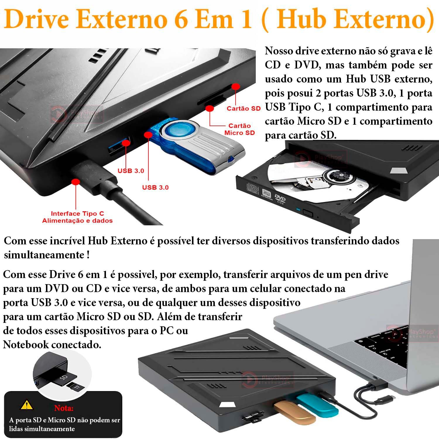 Drive externo 6 Em 1 - HUB Leitor E Gravador de CD DVD, Com 2