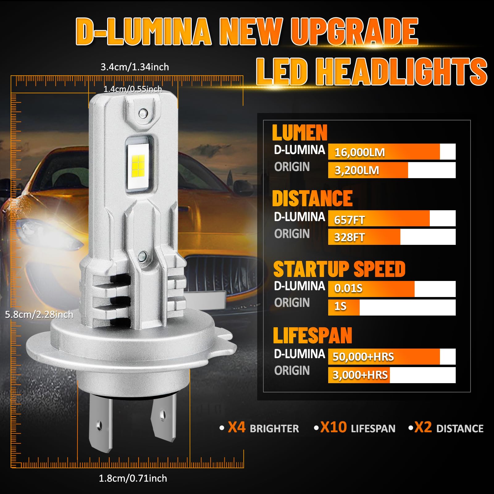 Żarówka H7 LED Canbus, 100W 16000LM 6500K CSP super jasny chip światła drogowe i mijania, wymiana 1:1 konstrukcja halogenowa z wentylatorem niepolaryzacyjnym, Plug and Play, 2
