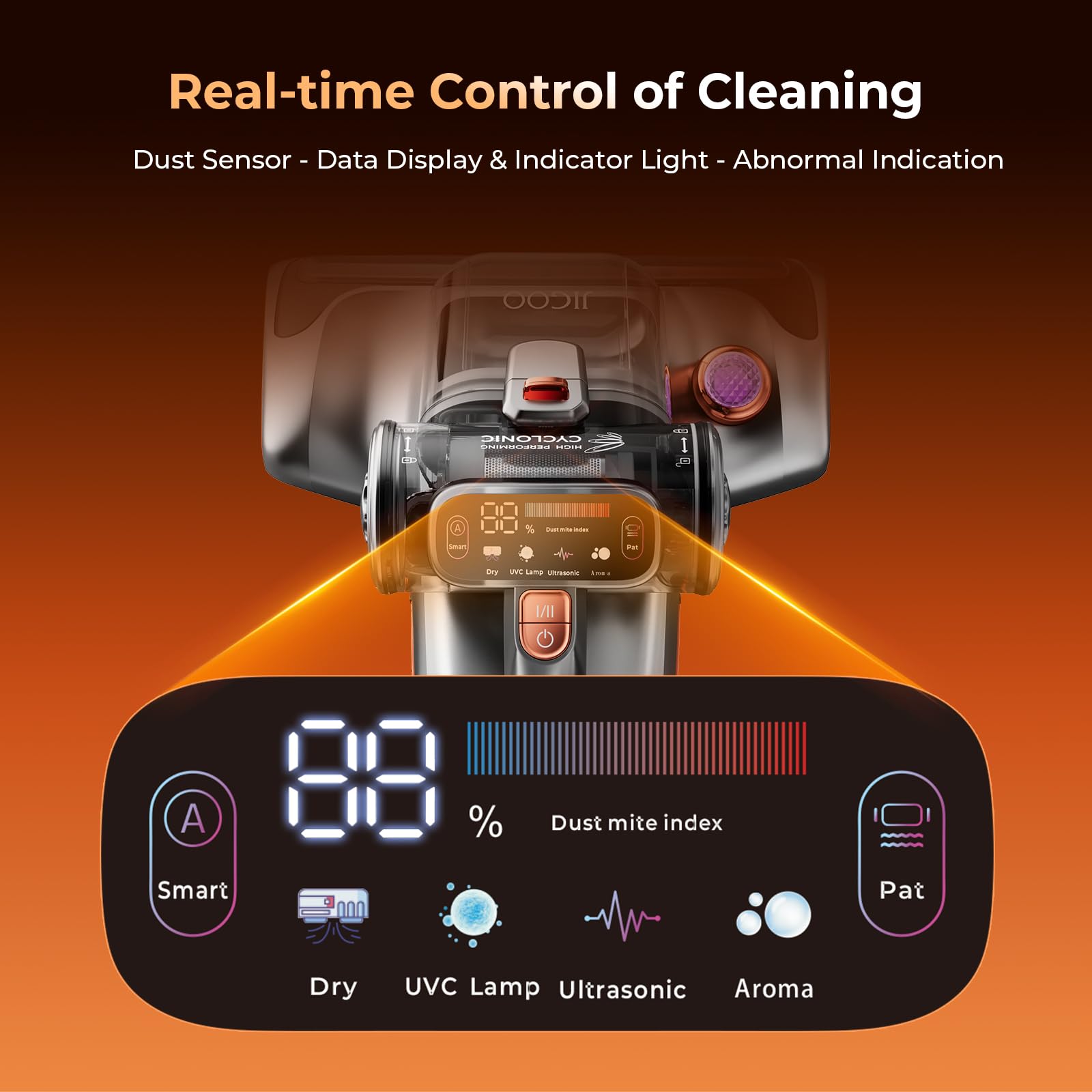 JIGOO Aspirateur Anti Acariens pour Matelas avec Lumière UV, 700W 15kpa Punaise de Lit élimine 99,9%, Affichage LED, 72dB Design Silencieux sans Bruit