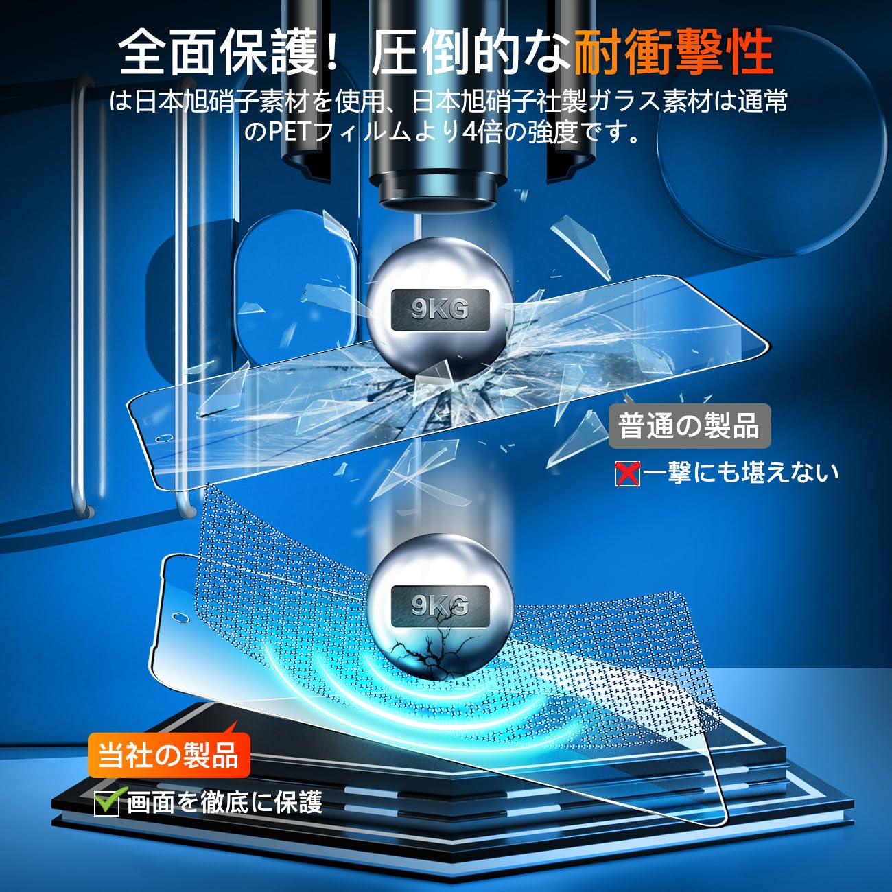 Amazon.co.jp: 【wnunbg 2+2枚セット】 対応 AQUOS sense9 ガラス